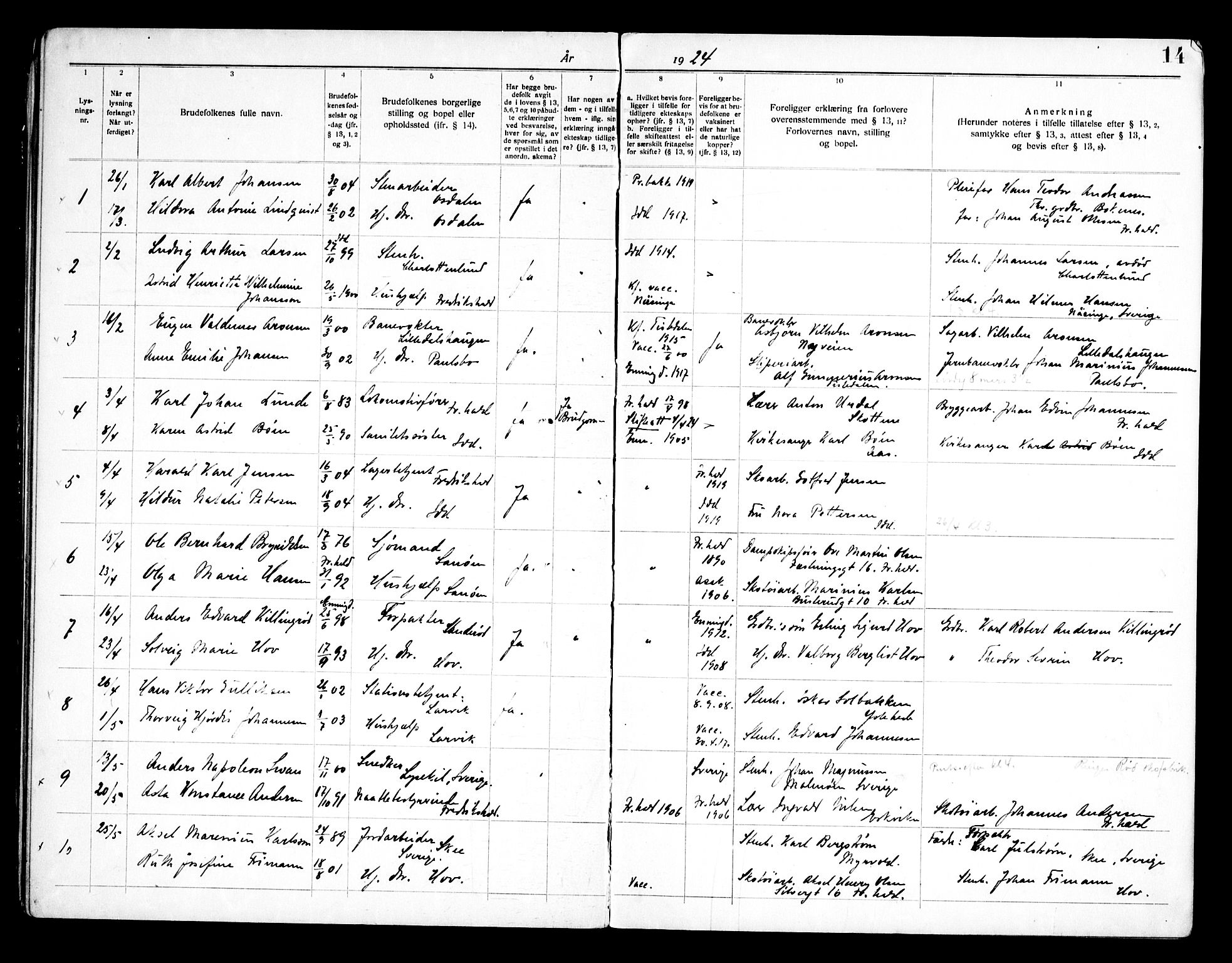 Idd prestekontor Kirkebøker, AV/SAO-A-10911/H/Ha/L0002: Lysningsprotokoll nr. I 2, 1919-1958, s. 14