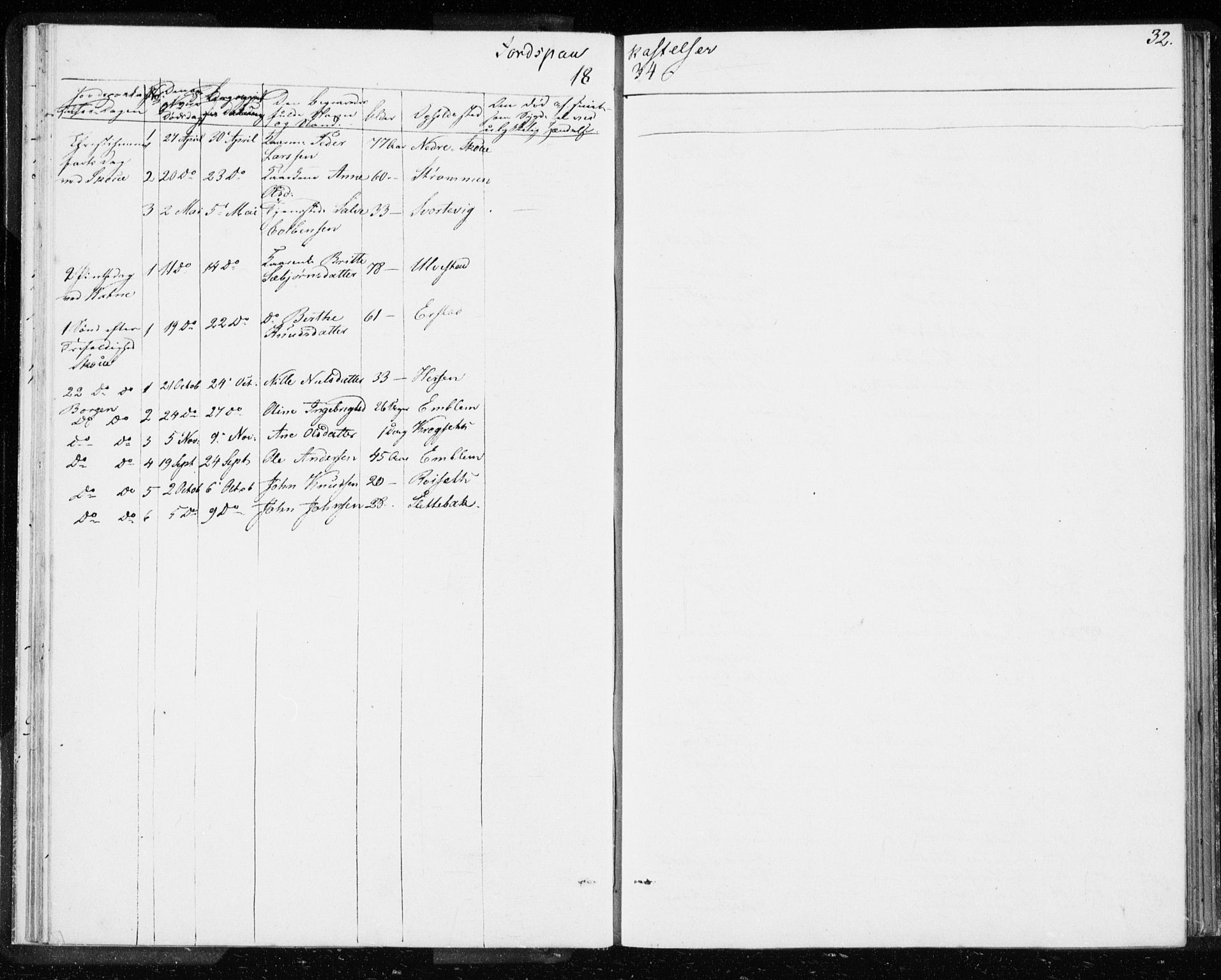Ministerialprotokoller, klokkerbøker og fødselsregistre - Møre og Romsdal, AV/SAT-A-1454/528/L0414: Residerende kapellans bok nr. 528B02, 1833-1844, s. 32