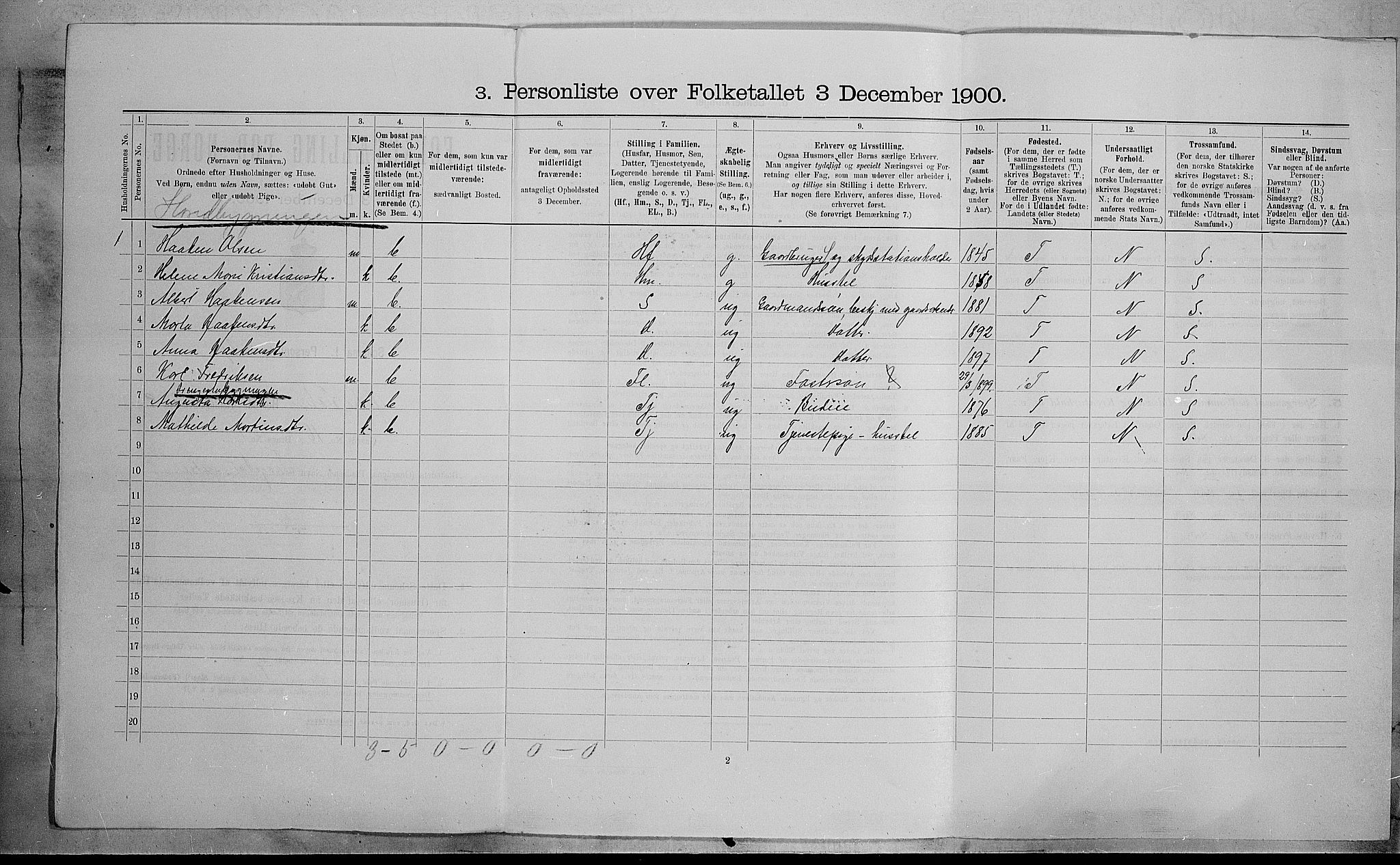 SAH, Folketelling 1900 for 0528 Østre Toten herred, 1900, s. 2548