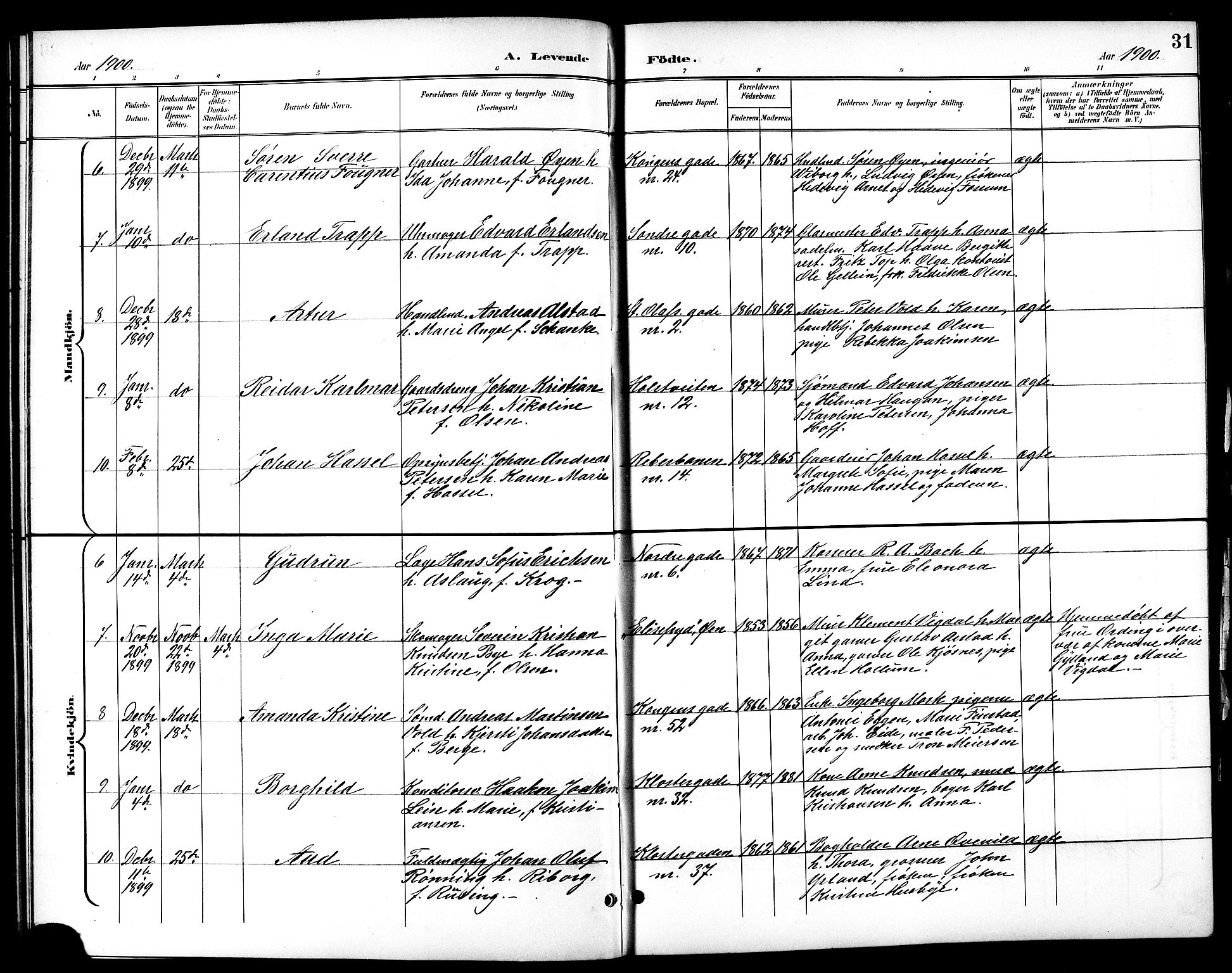 Ministerialprotokoller, klokkerbøker og fødselsregistre - Sør-Trøndelag, SAT/A-1456/601/L0094: Klokkerbok nr. 601C12, 1898-1911, s. 31