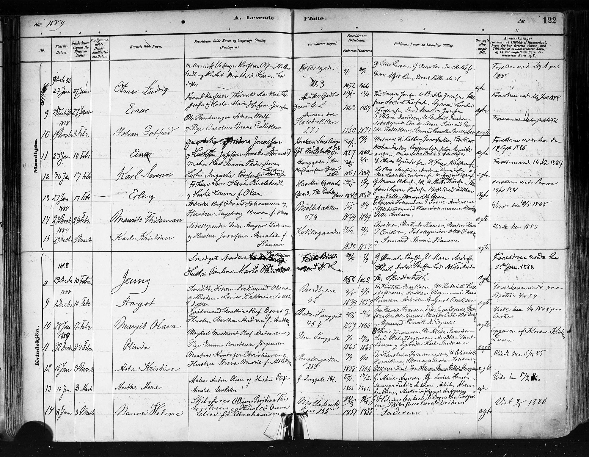 Tønsberg kirkebøker, AV/SAKO-A-330/F/Fa/L0011: Ministerialbok nr. I 11, 1881-1890, s. 122