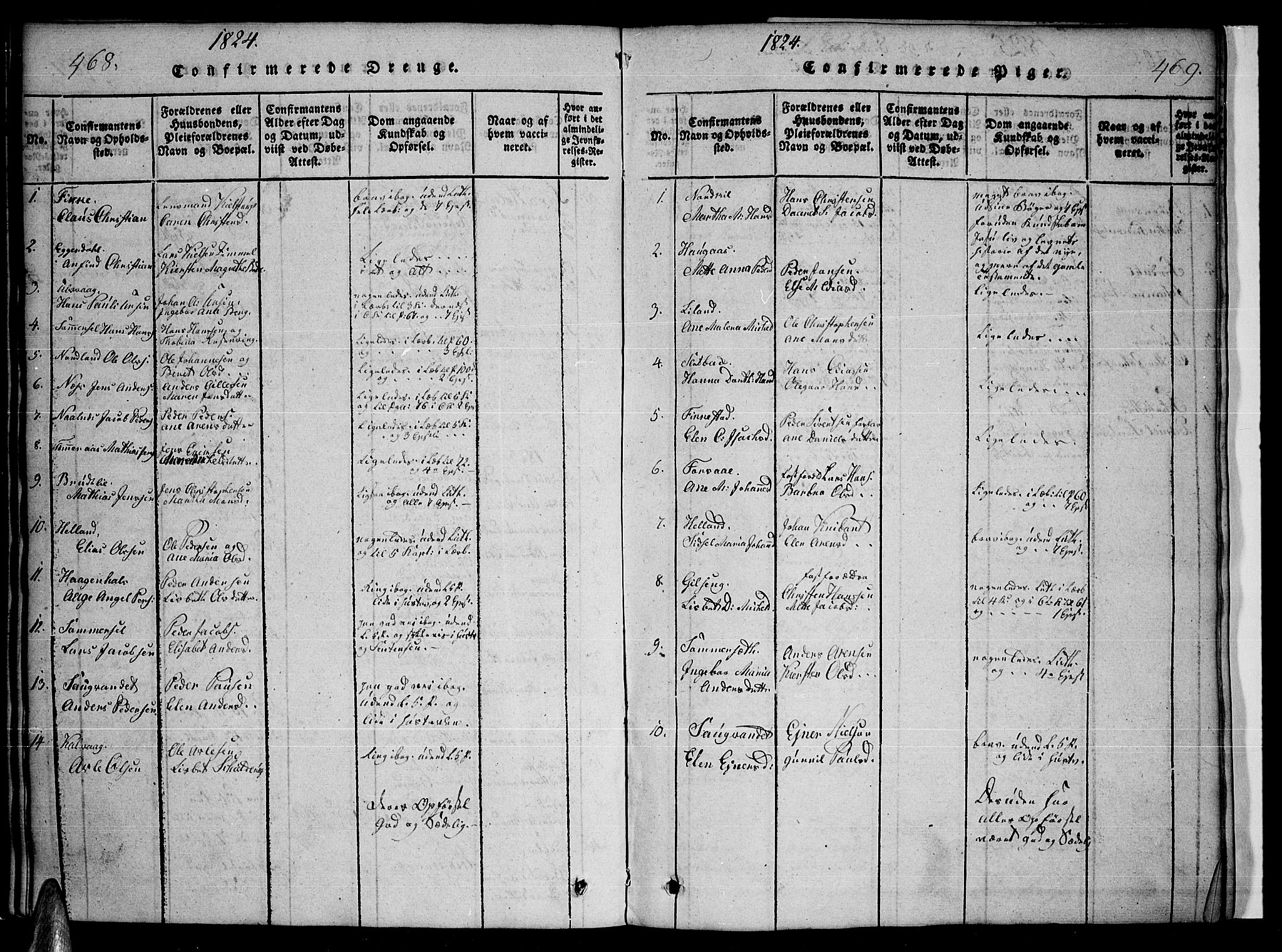 Ministerialprotokoller, klokkerbøker og fødselsregistre - Nordland, AV/SAT-A-1459/859/L0842: Ministerialbok nr. 859A02, 1821-1839, s. 468-469