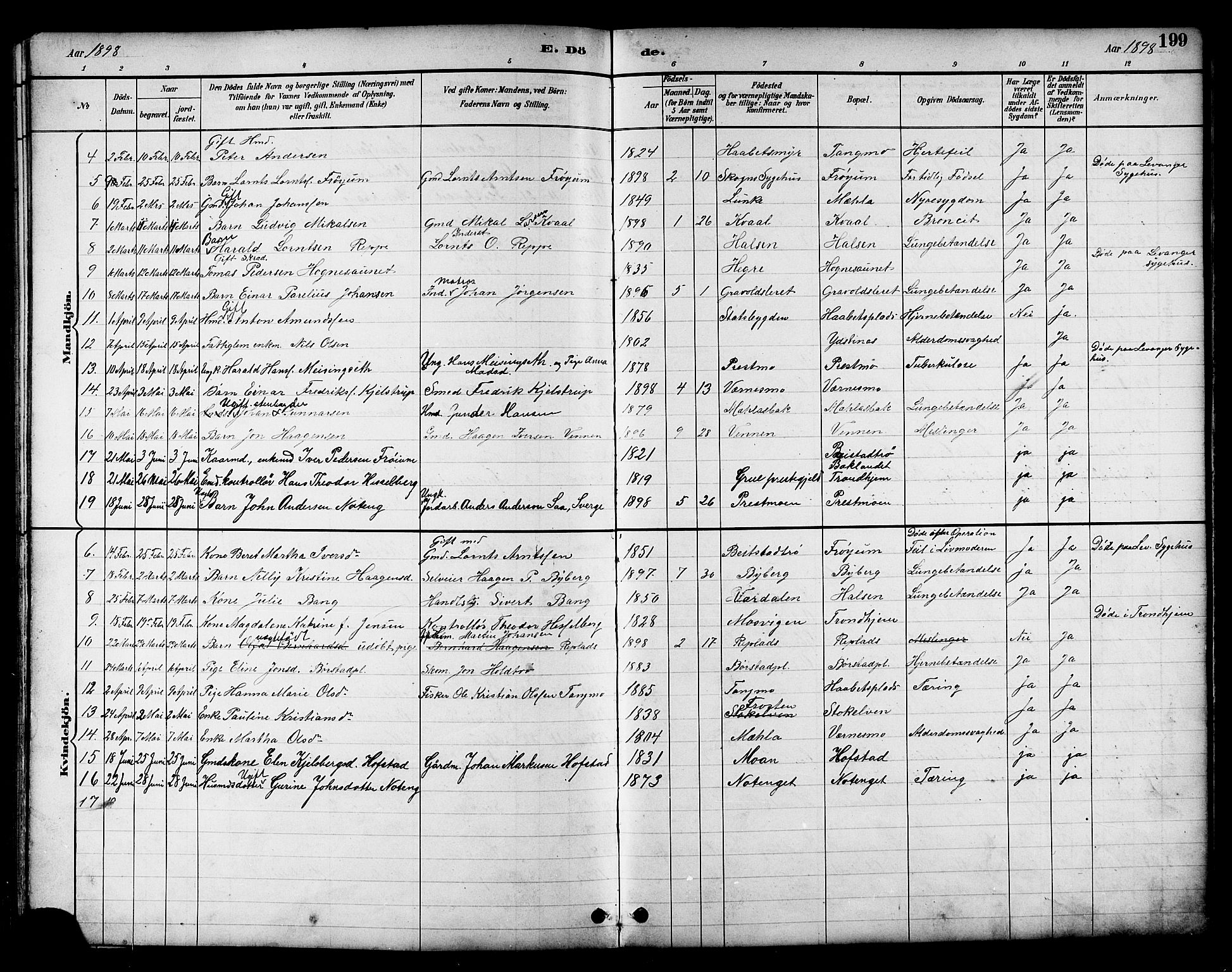 Ministerialprotokoller, klokkerbøker og fødselsregistre - Nord-Trøndelag, SAT/A-1458/709/L0087: Klokkerbok nr. 709C01, 1892-1913, s. 199