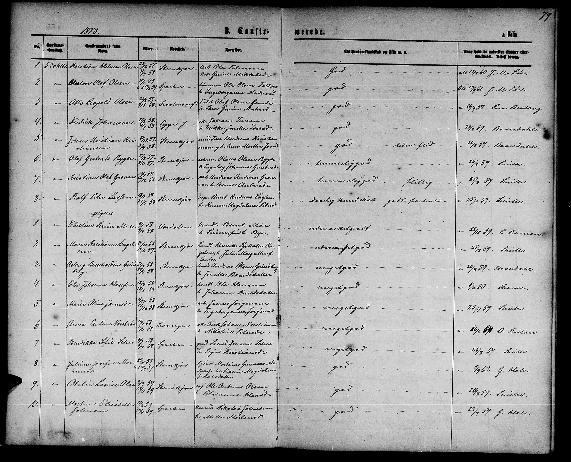 Ministerialprotokoller, klokkerbøker og fødselsregistre - Nord-Trøndelag, SAT/A-1458/739/L0373: Klokkerbok nr. 739C01, 1865-1882, s. 79