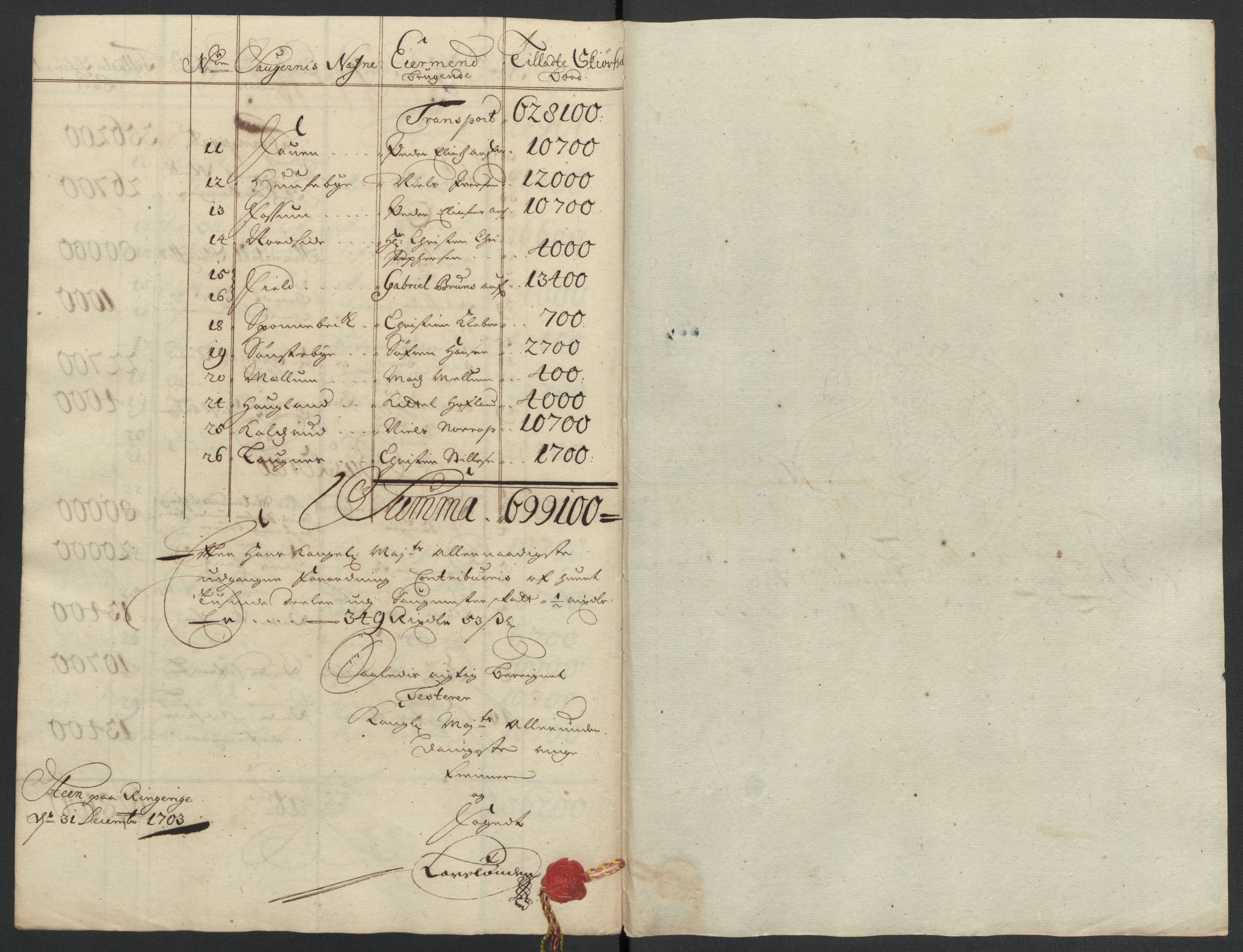 Rentekammeret inntil 1814, Reviderte regnskaper, Fogderegnskap, AV/RA-EA-4092/R22/L1461: Fogderegnskap Ringerike, Hallingdal og Buskerud, 1703, s. 201