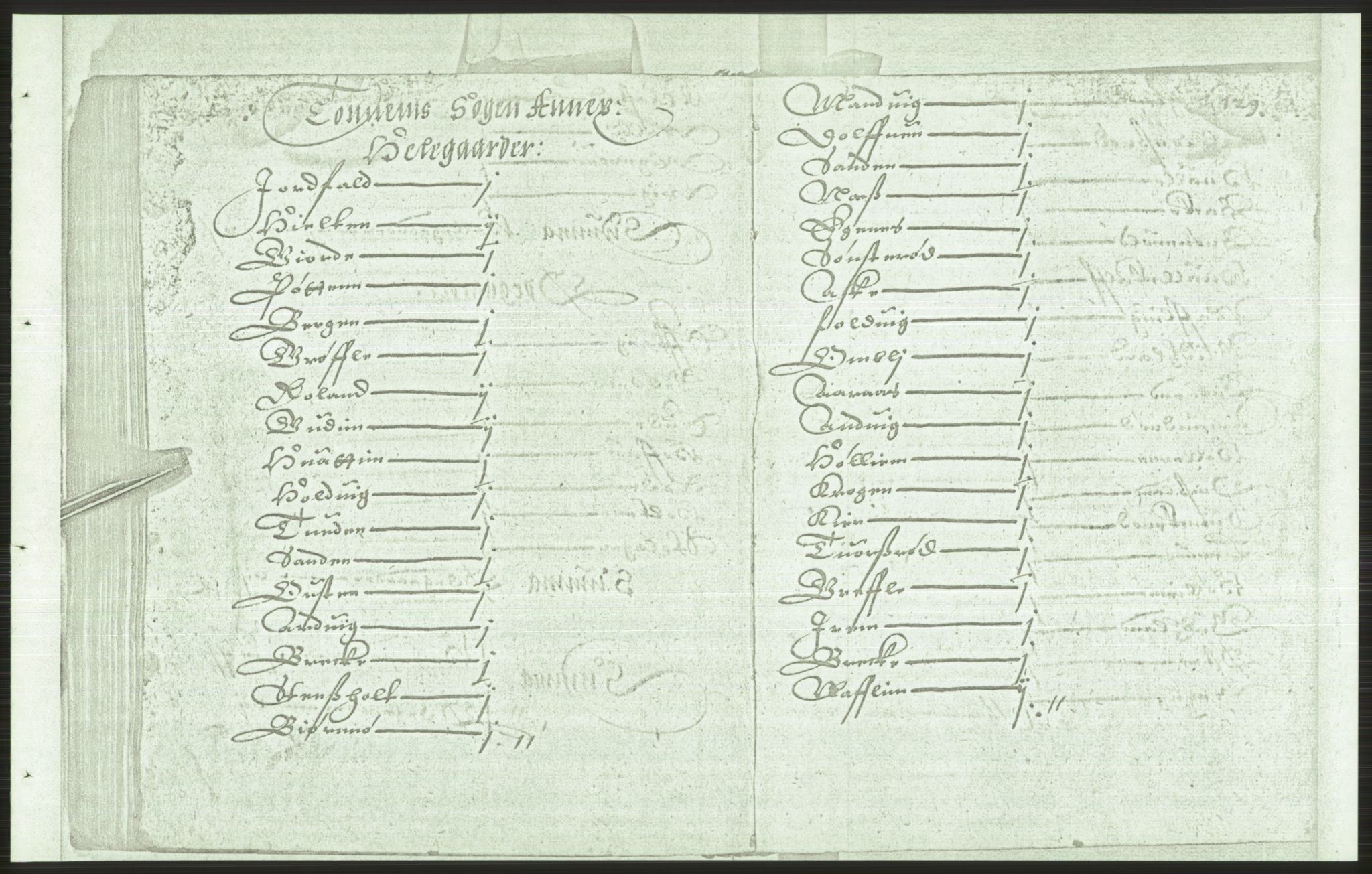 Manuskriptsamlingen, RA/EA-3667/F/L0175b: Kopi av Universitetsbiblioteket, manuskript kvarto nr. 503, Manntall på fulle og halve og ødegårder uti Oslo og Hamar stift anno 1602, II Tønsberg, Brunla, Numedal, Nedre Telemark, 1602, s. 128b-129a