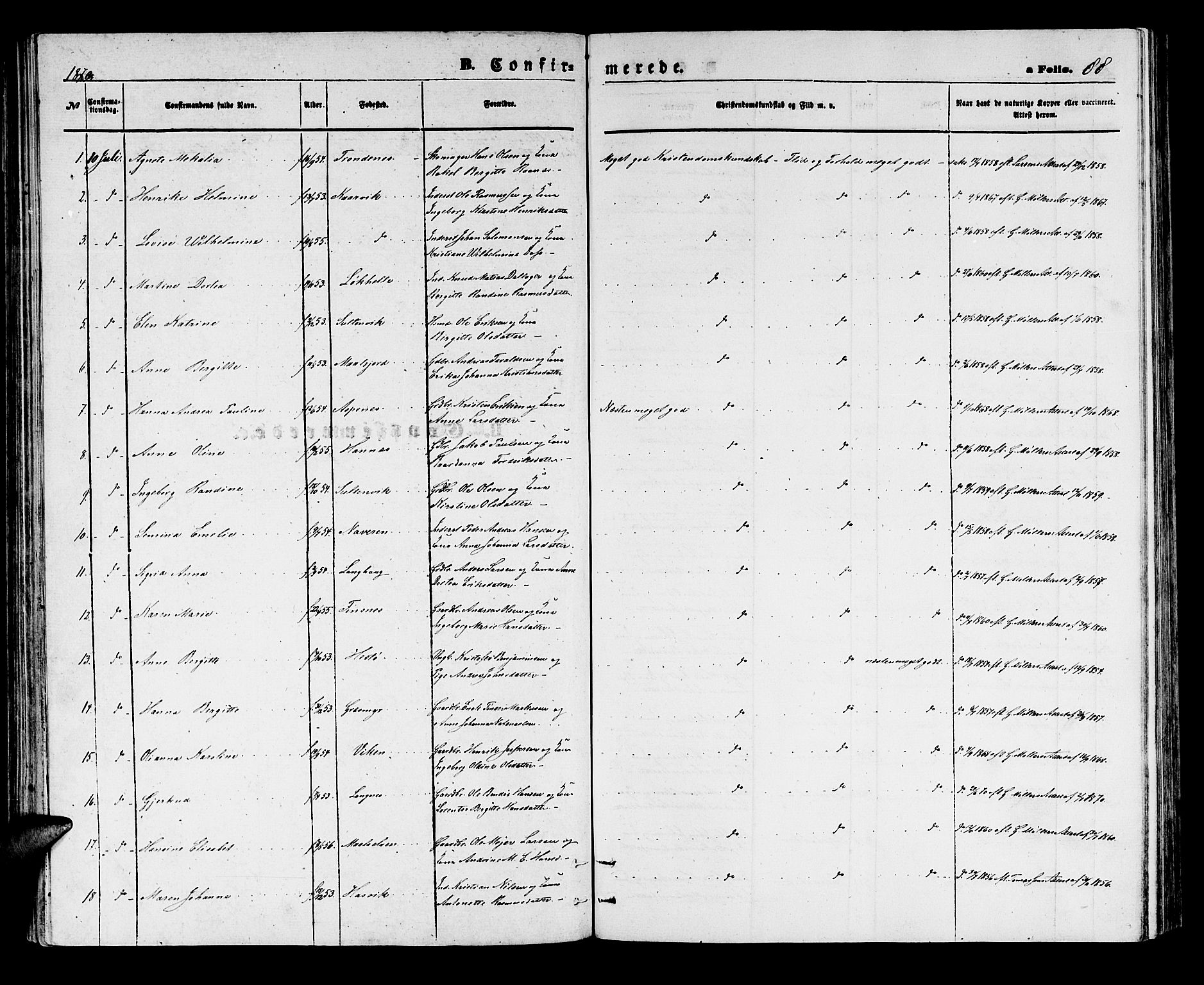 Lenvik sokneprestembete, AV/SATØ-S-1310/H/Ha/Hab/L0005klokker: Klokkerbok nr. 5, 1870-1880, s. 88