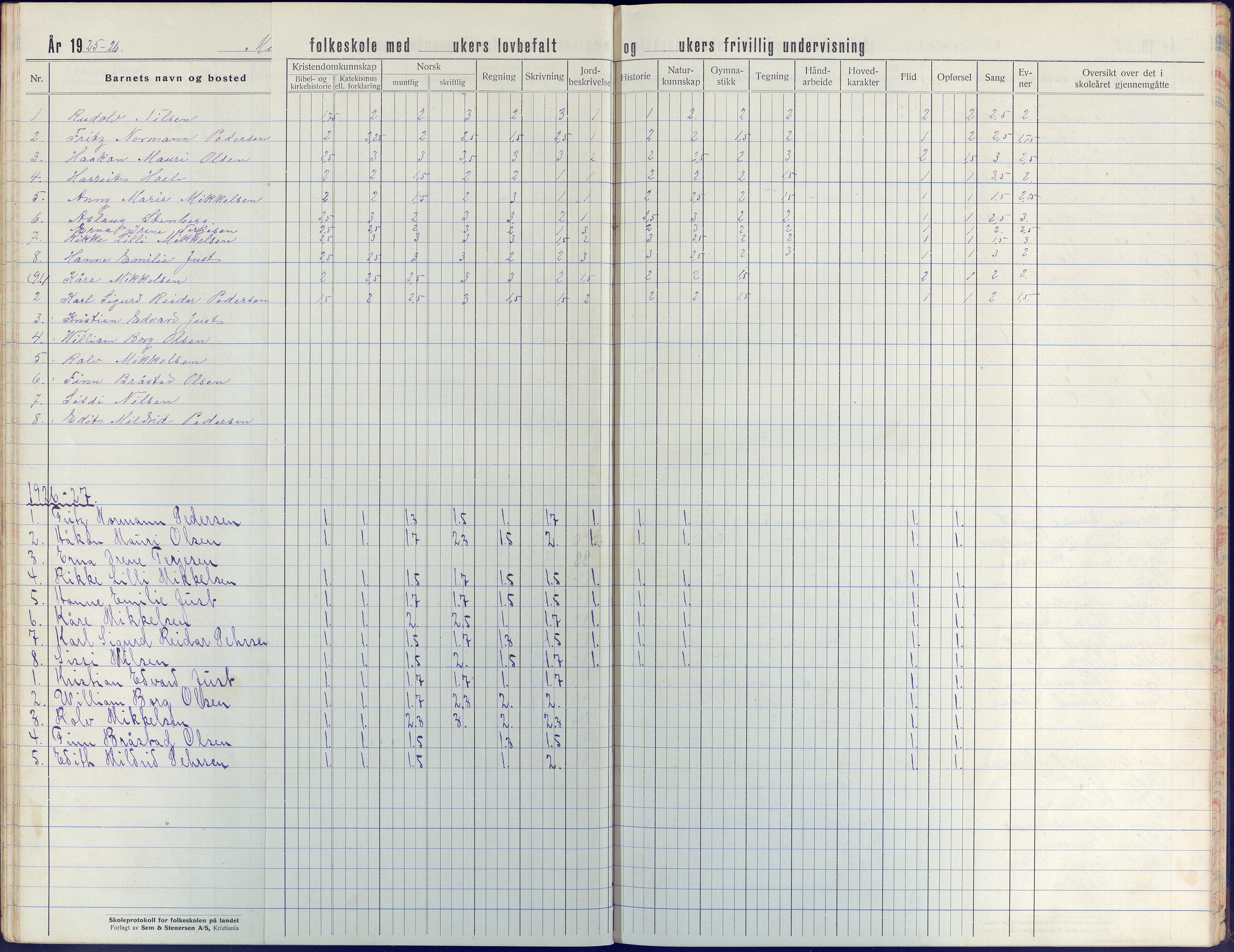 Tromøy kommune frem til 1971, AAKS/KA0921-PK/04/L0044: Merdø - Karakterprotokoll (også Nes skole, Stokken, til 1891), 1916-1942