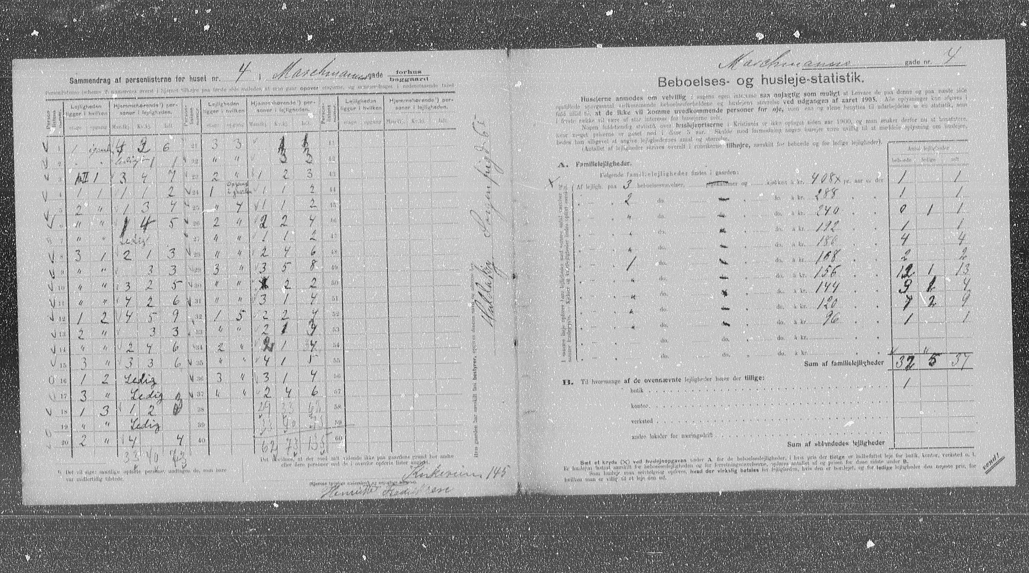 OBA, Kommunal folketelling 31.12.1905 for Kristiania kjøpstad, 1905, s. 34011