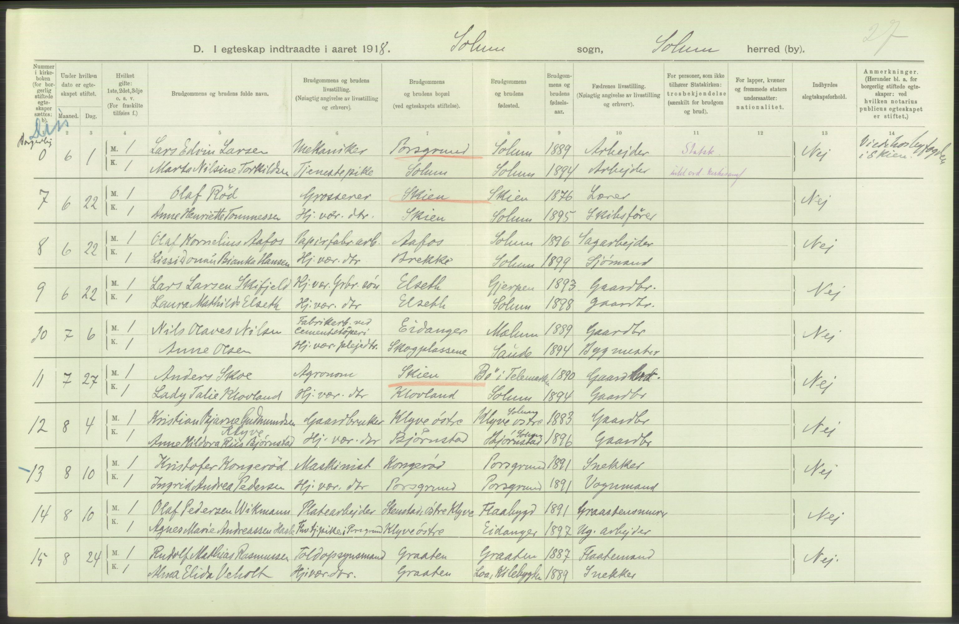 Statistisk sentralbyrå, Sosiodemografiske emner, Befolkning, RA/S-2228/D/Df/Dfb/Dfbh/L0025: Telemark fylke: Gifte, dødfødte. Bygder og byer., 1918, s. 160