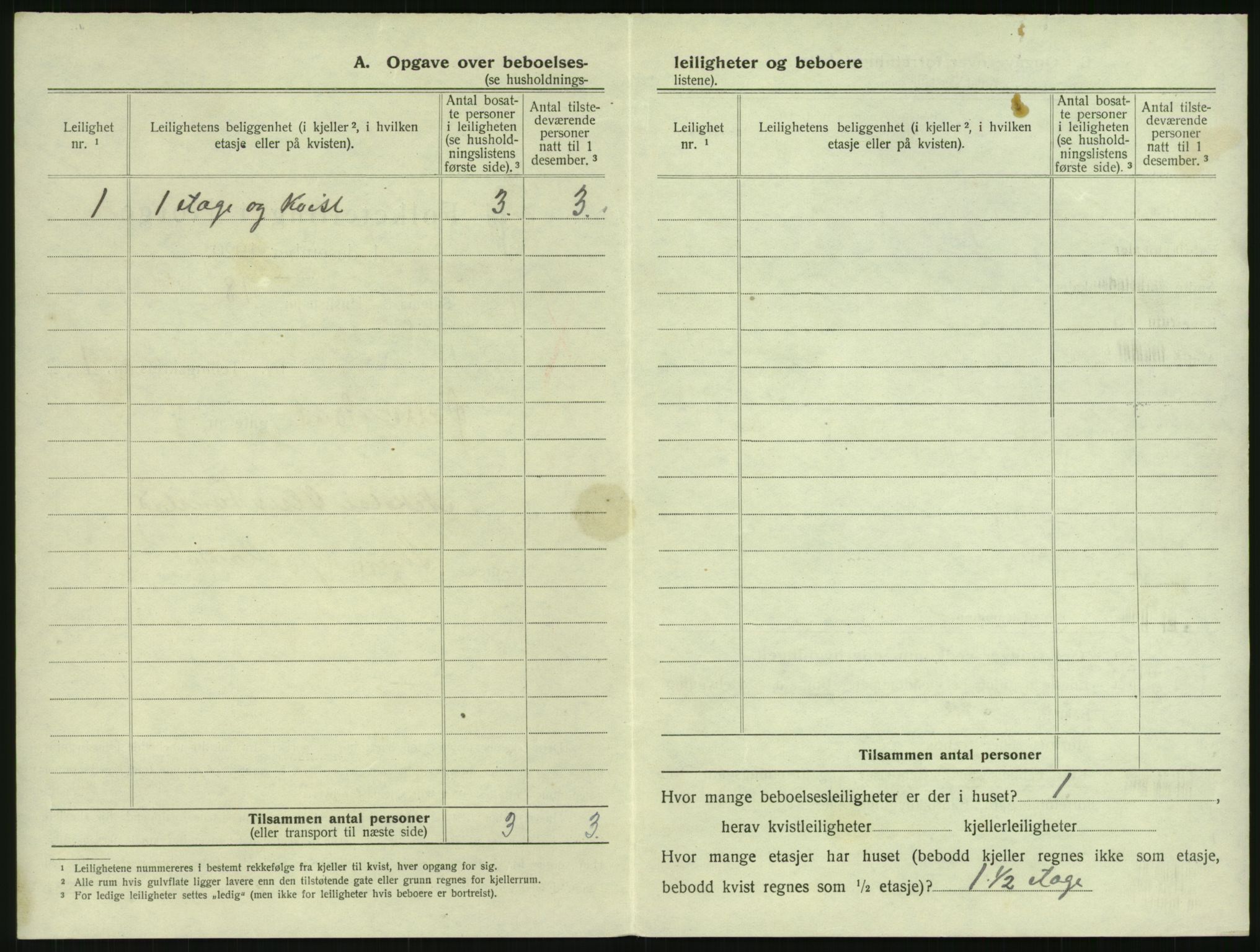 SAK, Folketelling 1920 for 1002 Mandal ladested, 1920, s. 80