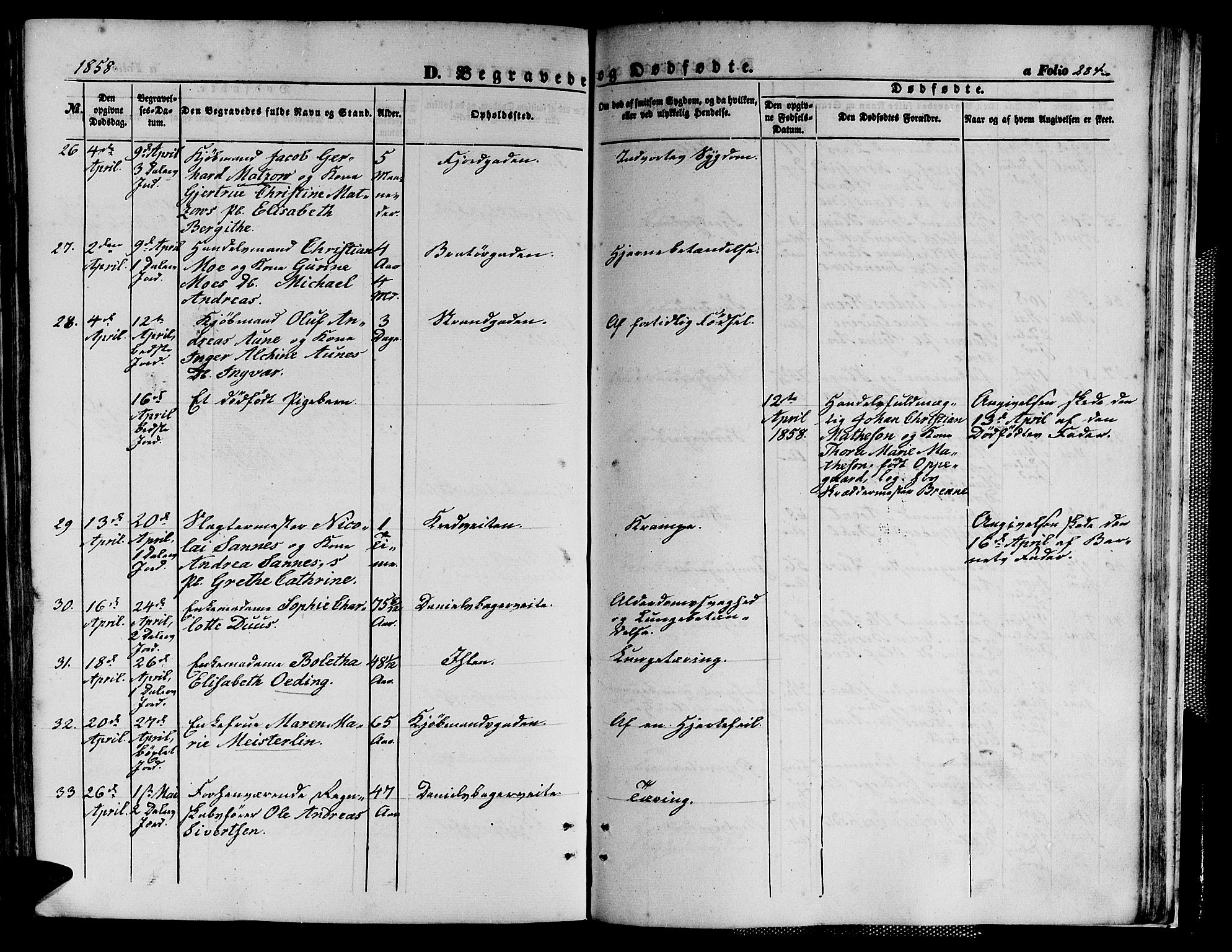 Ministerialprotokoller, klokkerbøker og fødselsregistre - Sør-Trøndelag, SAT/A-1456/602/L0138: Klokkerbok nr. 602C06, 1853-1858, s. 284