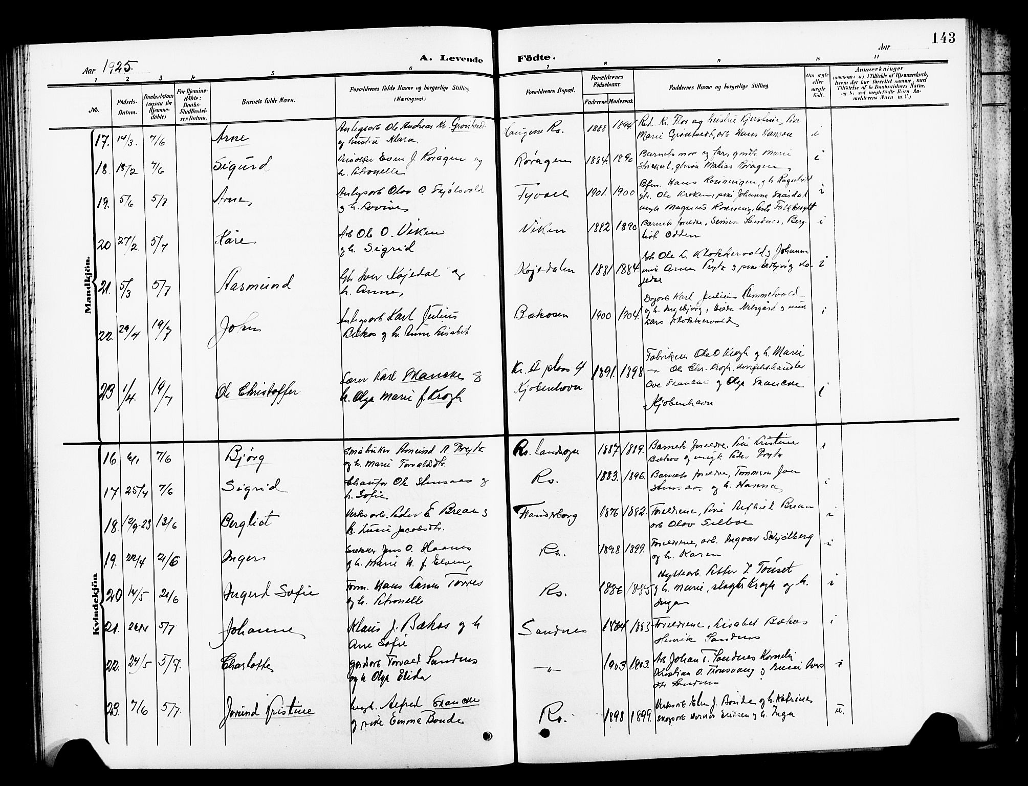 Ministerialprotokoller, klokkerbøker og fødselsregistre - Sør-Trøndelag, AV/SAT-A-1456/681/L0942: Klokkerbok nr. 681C06, 1906-1925, s. 143