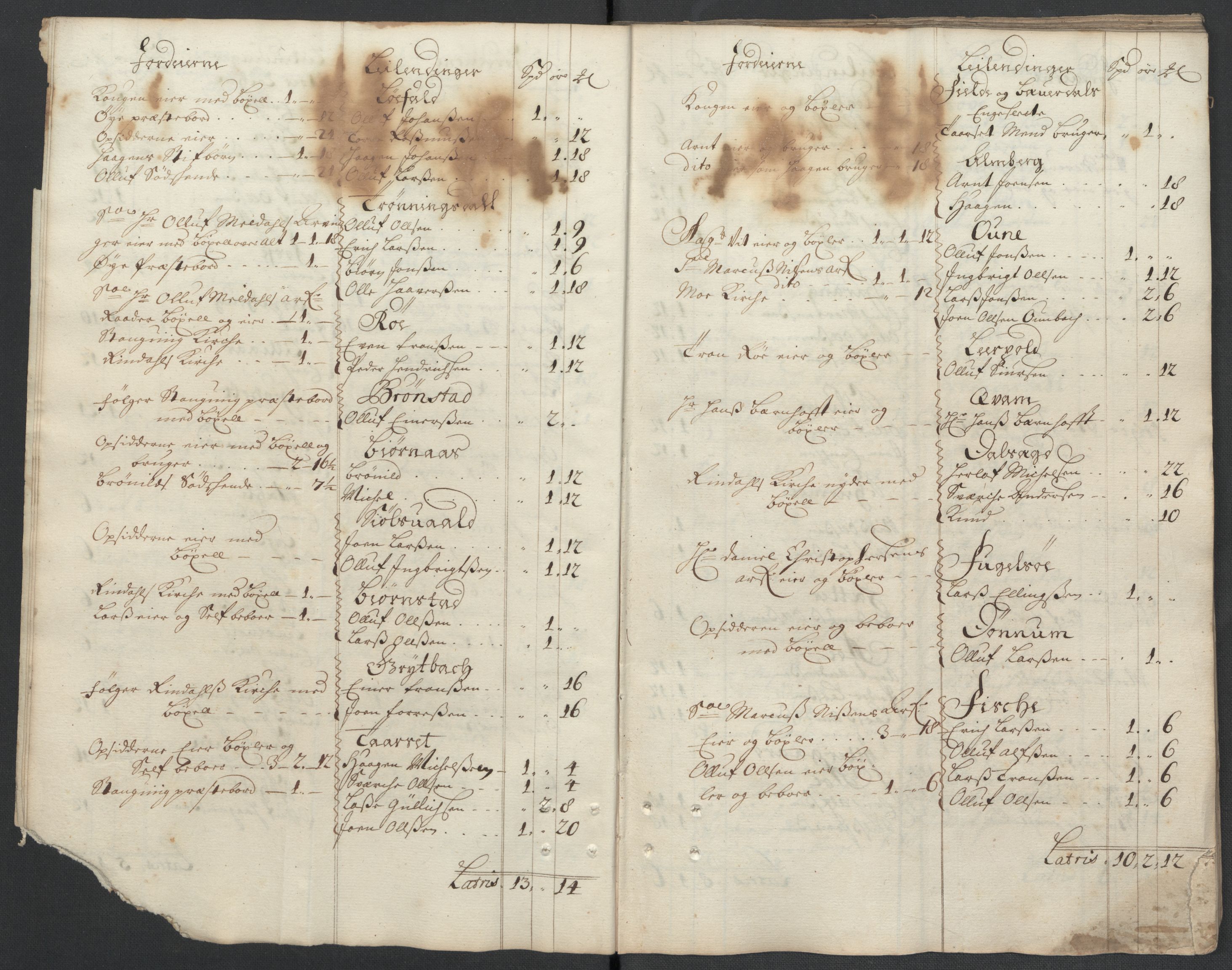 Rentekammeret inntil 1814, Reviderte regnskaper, Fogderegnskap, AV/RA-EA-4092/R56/L3743: Fogderegnskap Nordmøre, 1708, s. 20