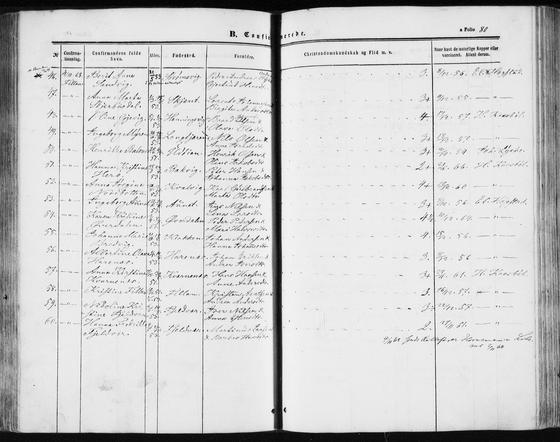 Ministerialprotokoller, klokkerbøker og fødselsregistre - Sør-Trøndelag, SAT/A-1456/634/L0531: Ministerialbok nr. 634A07, 1861-1870, s. 80