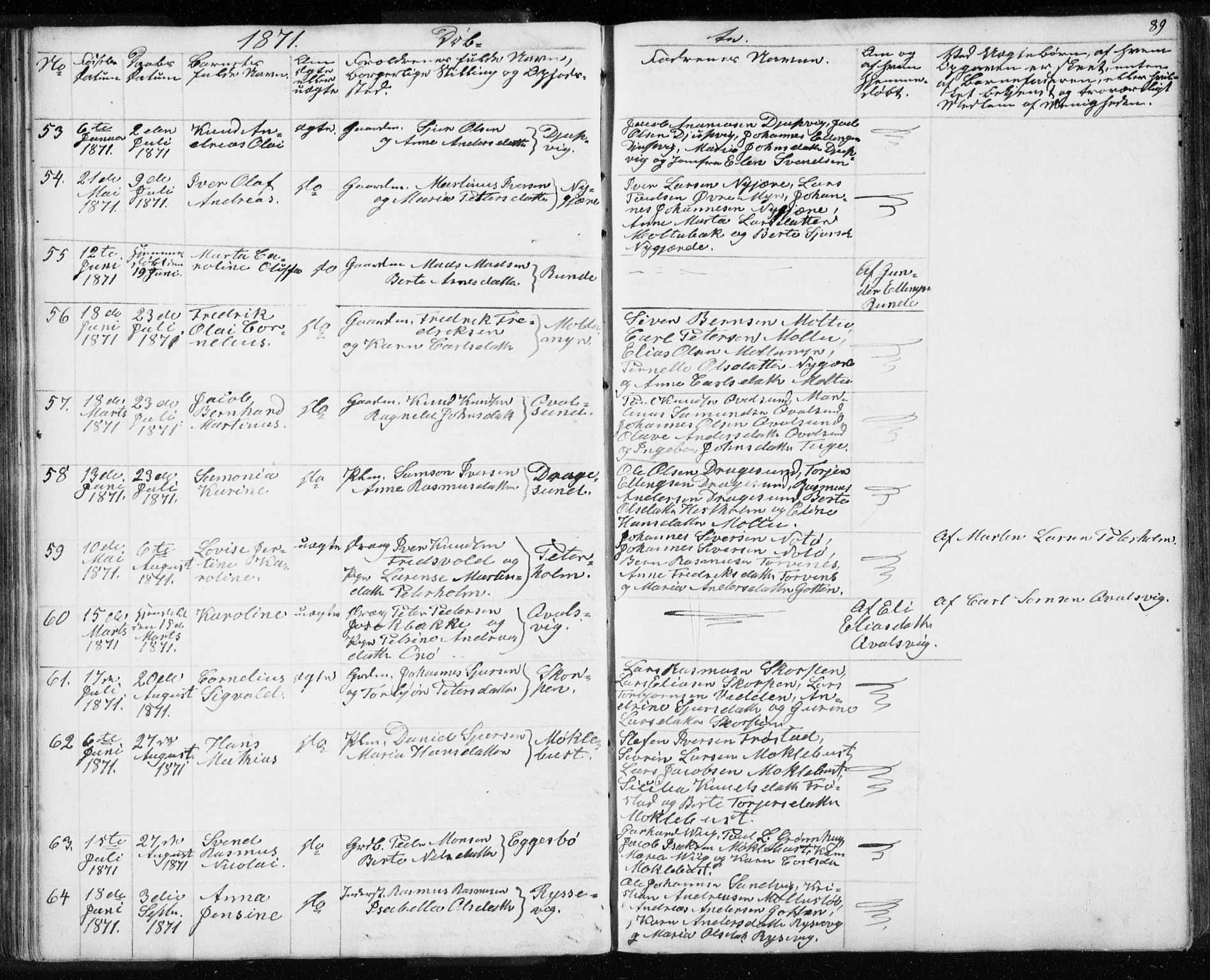 Ministerialprotokoller, klokkerbøker og fødselsregistre - Møre og Romsdal, AV/SAT-A-1454/507/L0079: Klokkerbok nr. 507C02, 1854-1877, s. 89