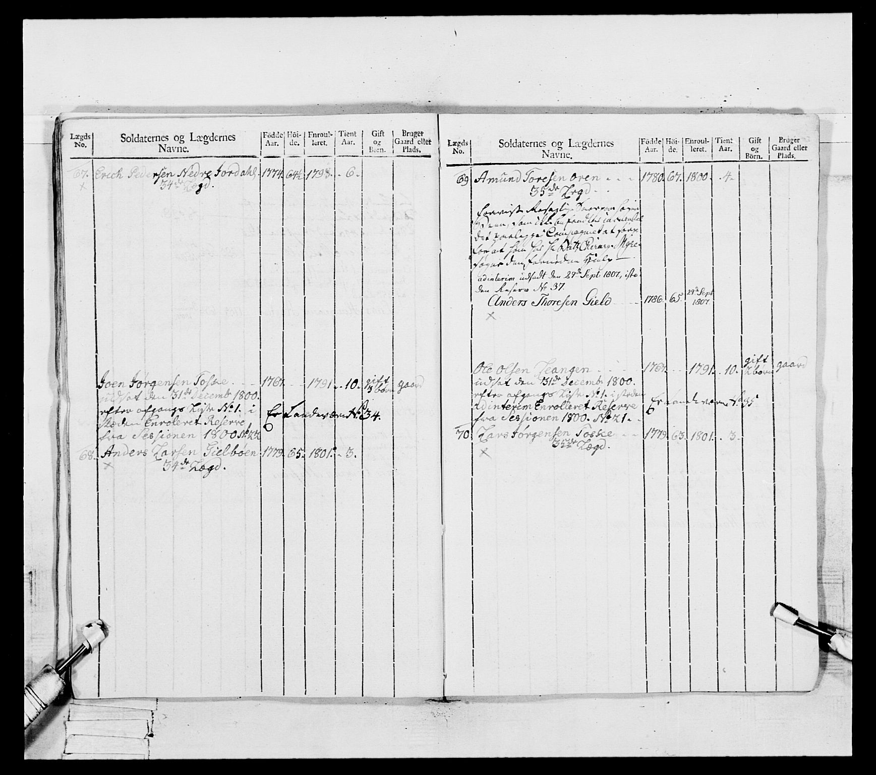 Generalitets- og kommissariatskollegiet, Det kongelige norske kommissariatskollegium, RA/EA-5420/E/Eh/L0082: 2. Trondheimske nasjonale infanteriregiment, 1804, s. 164