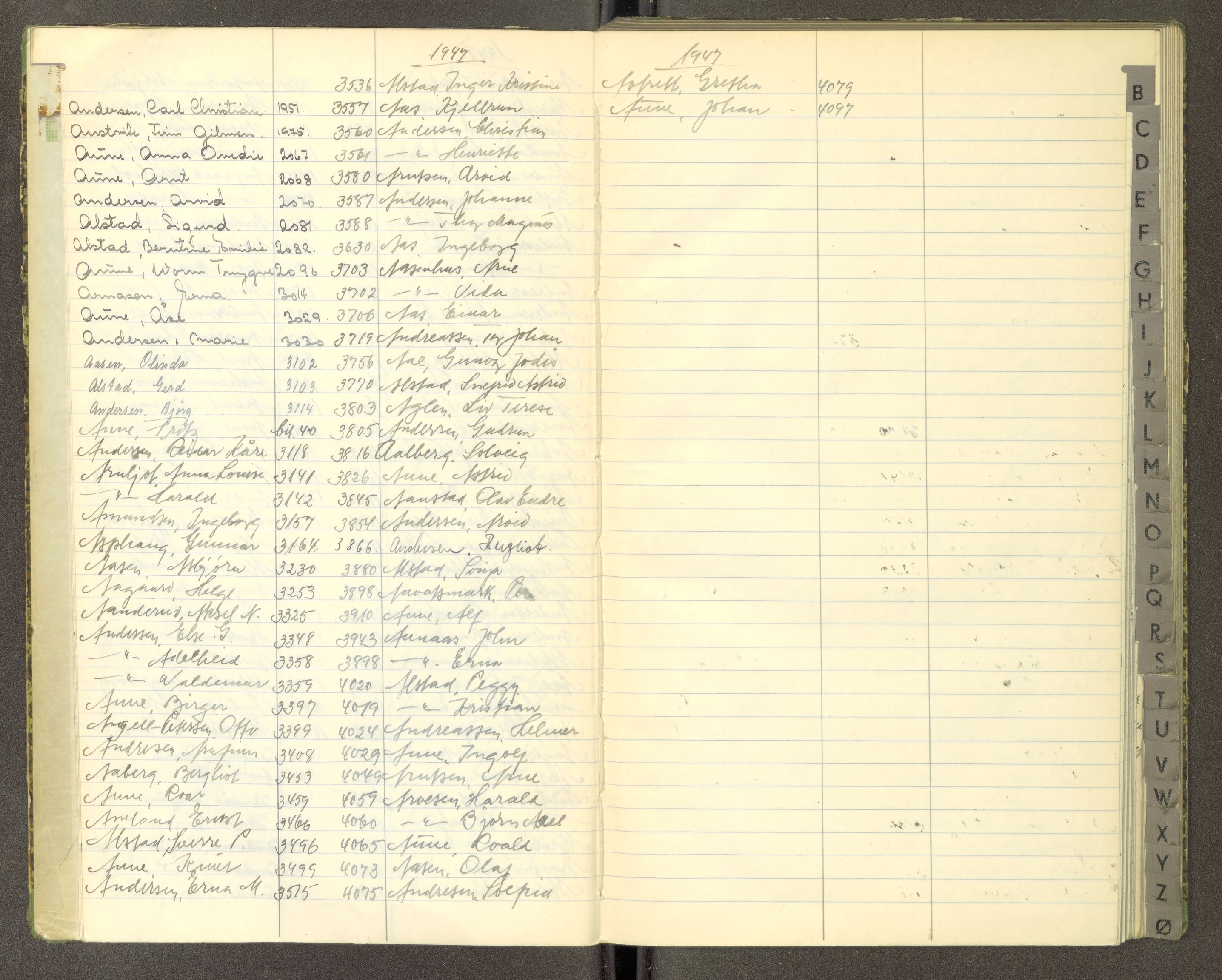 Trondheim politikammer, AV/SAT-A-1887/1/30/L0055: Register til passprotokoll, 1945-1947
