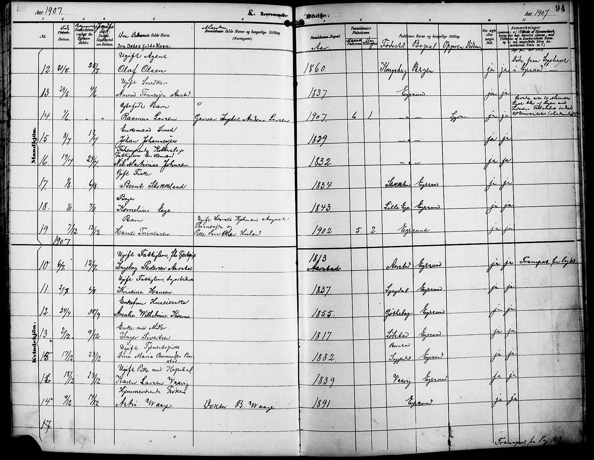 Eigersund sokneprestkontor, AV/SAST-A-101807/S09/L0010: Klokkerbok nr. B 10, 1893-1907, s. 94