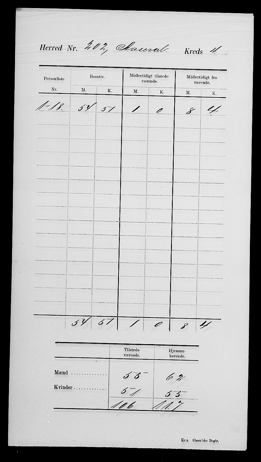 SAK, Folketelling 1900 for 1026 Åseral herred, 1900, s. 8