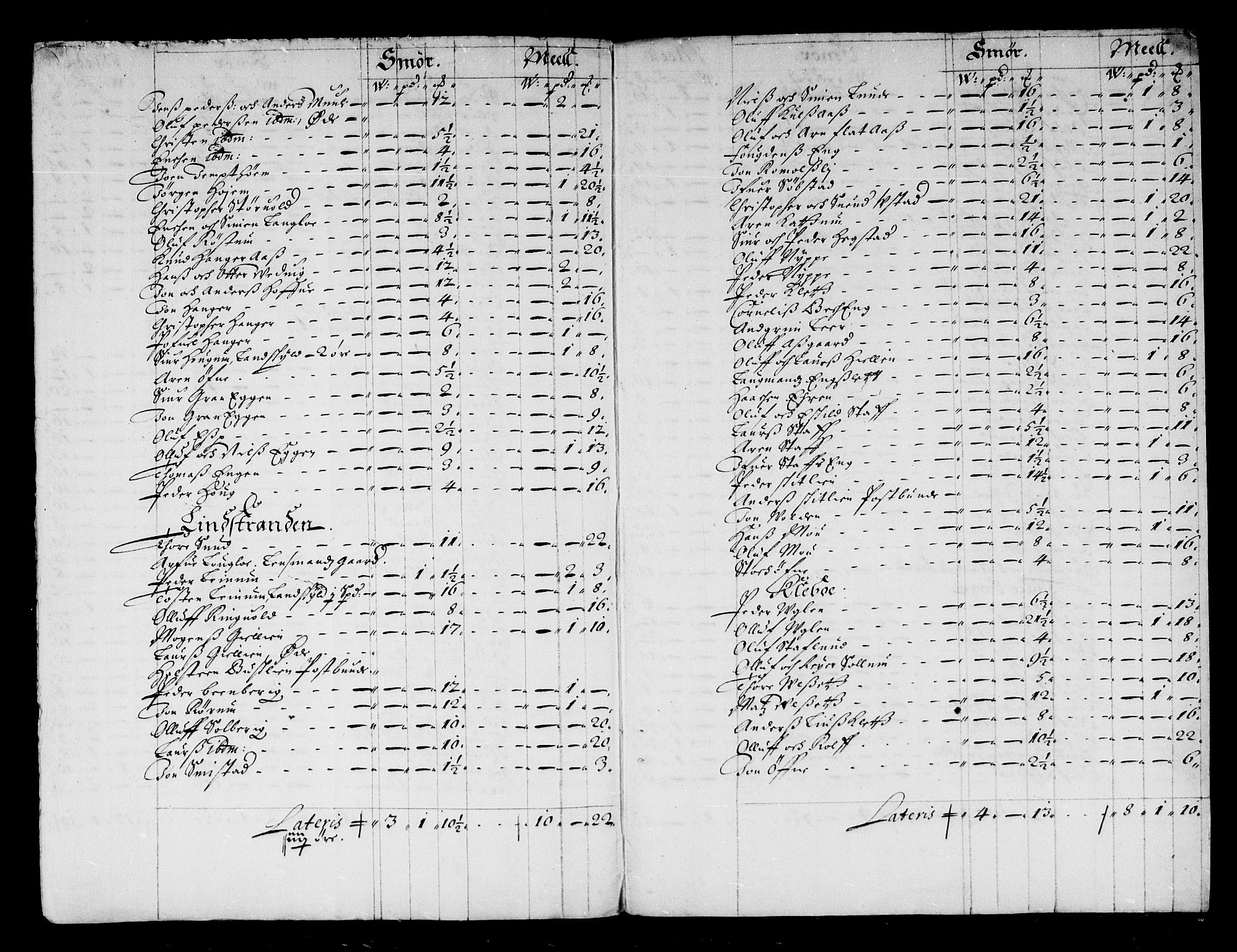 Rentekammeret inntil 1814, Reviderte regnskaper, Stiftamtstueregnskaper, Trondheim stiftamt og Nordland amt, AV/RA-EA-6044/R/Rd/L0044: Trondheim stiftamt, 1671-1676
