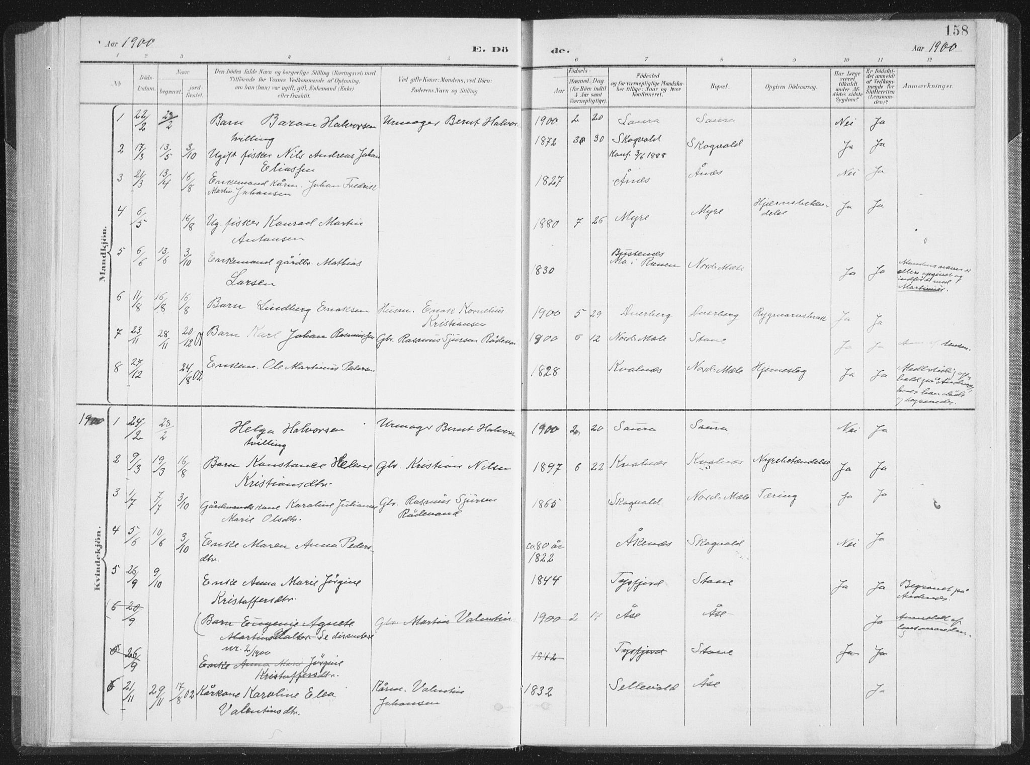 Ministerialprotokoller, klokkerbøker og fødselsregistre - Nordland, SAT/A-1459/897/L1400: Ministerialbok nr. 897A07, 1897-1908, s. 158