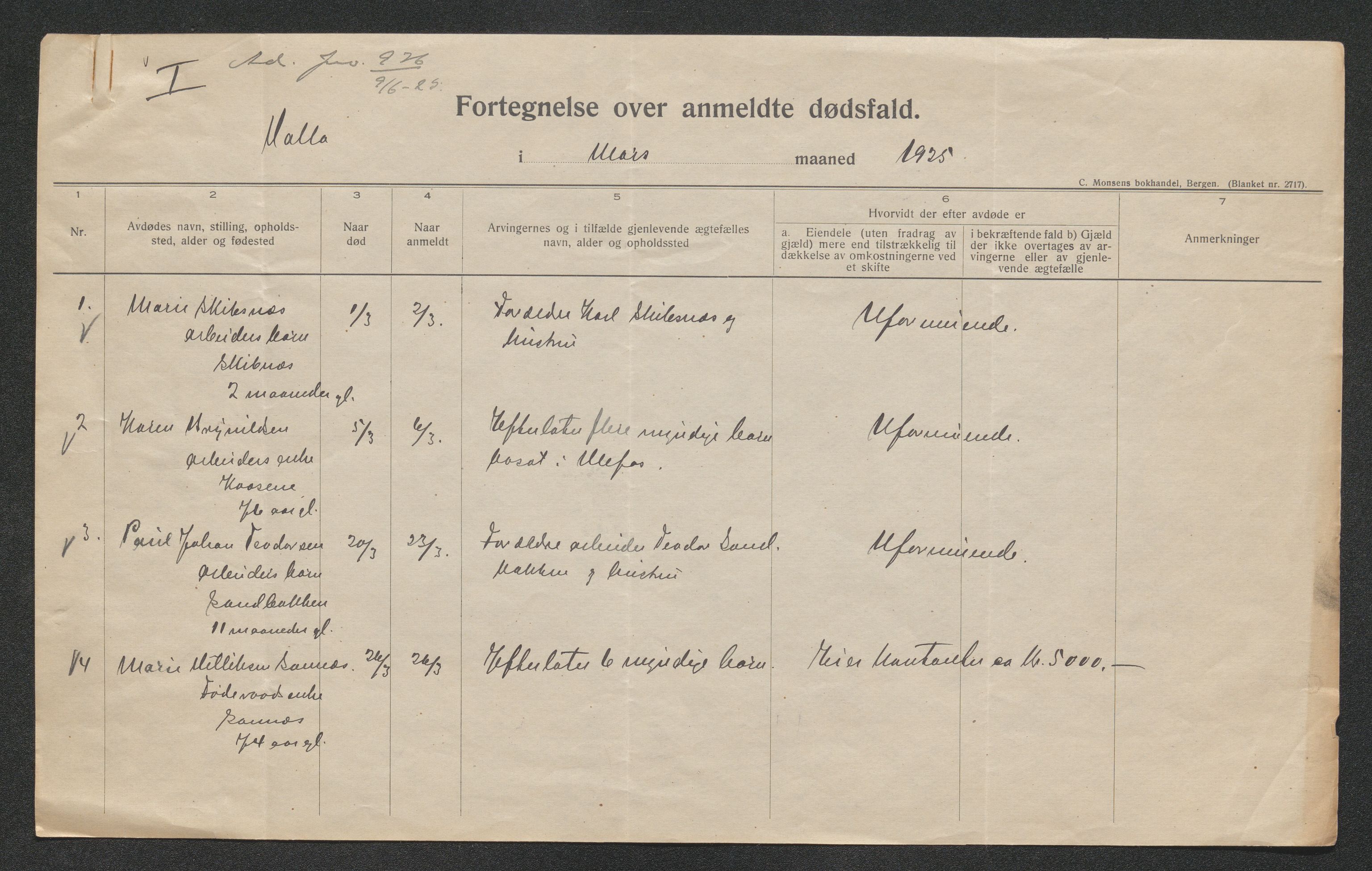 Nedre Telemark sorenskriveri, AV/SAKO-A-135/H/Ha/Hab/L0007: Dødsfallsfortegnelser
, 1925-1930