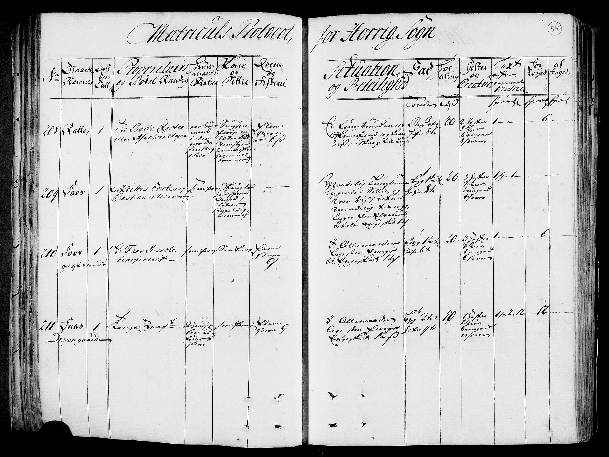 Rentekammeret inntil 1814, Realistisk ordnet avdeling, AV/RA-EA-4070/N/Nb/Nbf/L0158: Gauldal eksaminasjonsprotokoll, 1723, s. 55