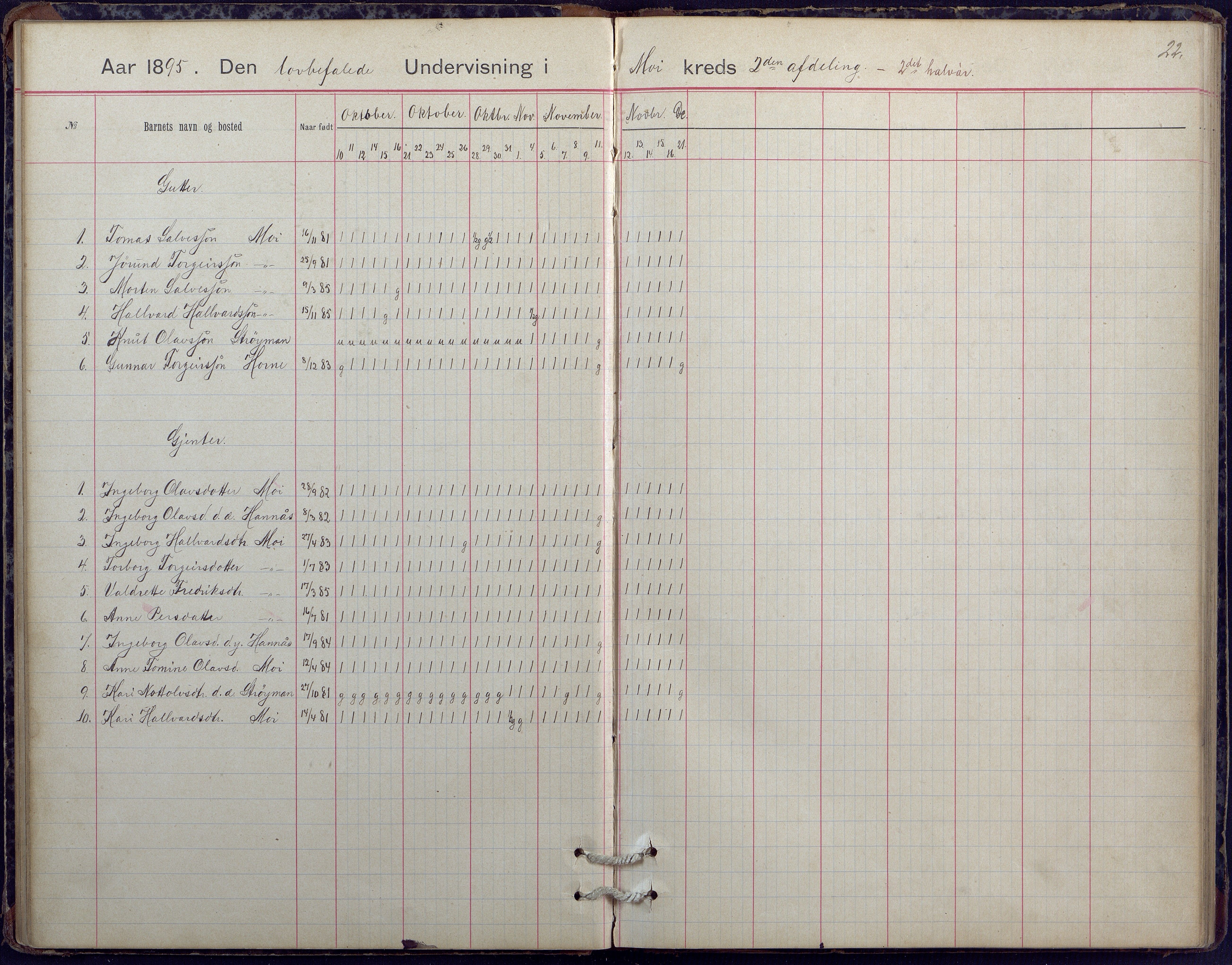 Hornnes kommune, Moi, Moseid, Kjetså skolekretser, AAKS/KA0936-550e/F1/L0005: Dagbok. Moseid, Moi, 1892-1908, s. 22