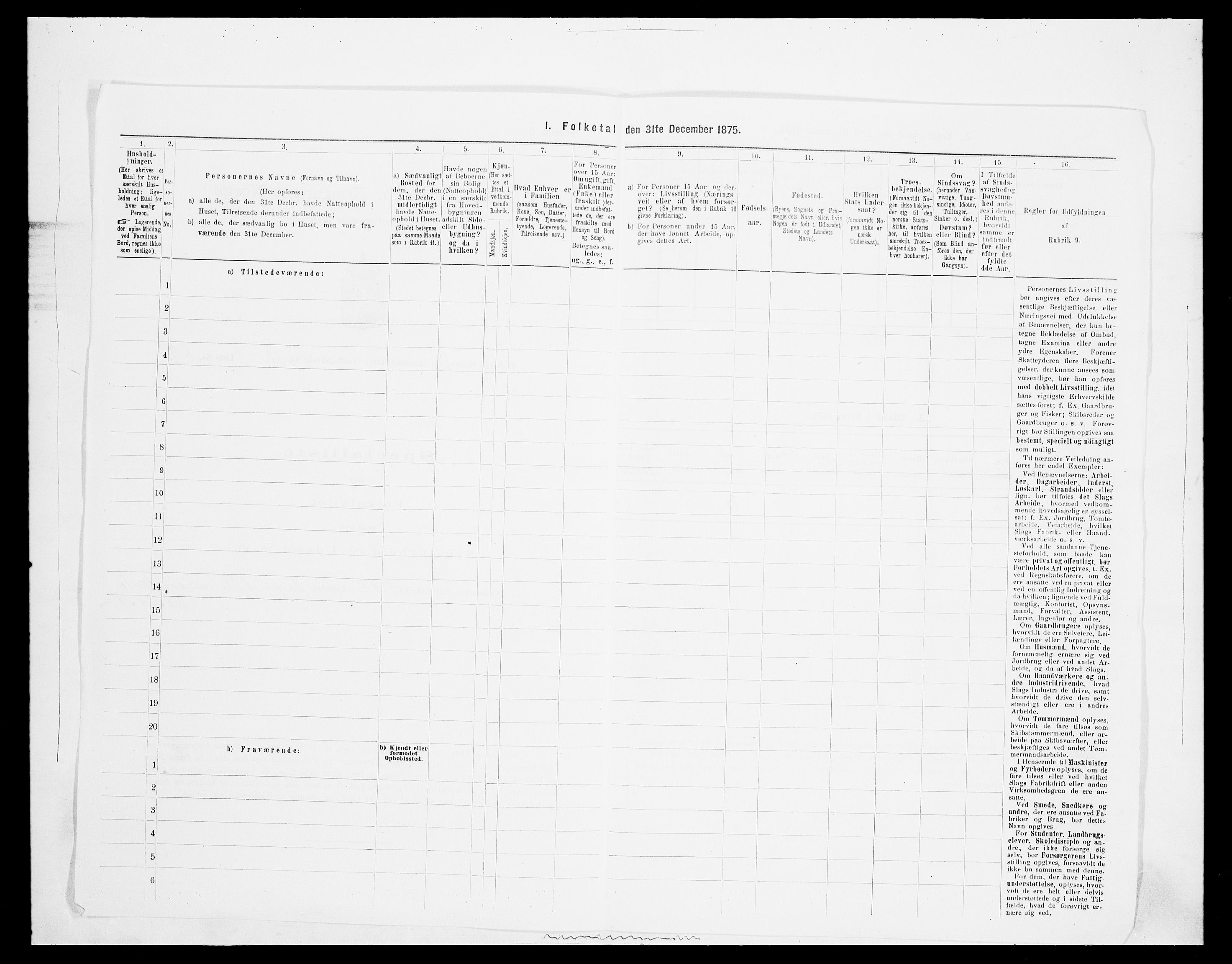 SAH, Folketelling 1875 for 0524L Fåberg prestegjeld, Fåberg sokn og Lillehammer landsokn, 1875, s. 1712