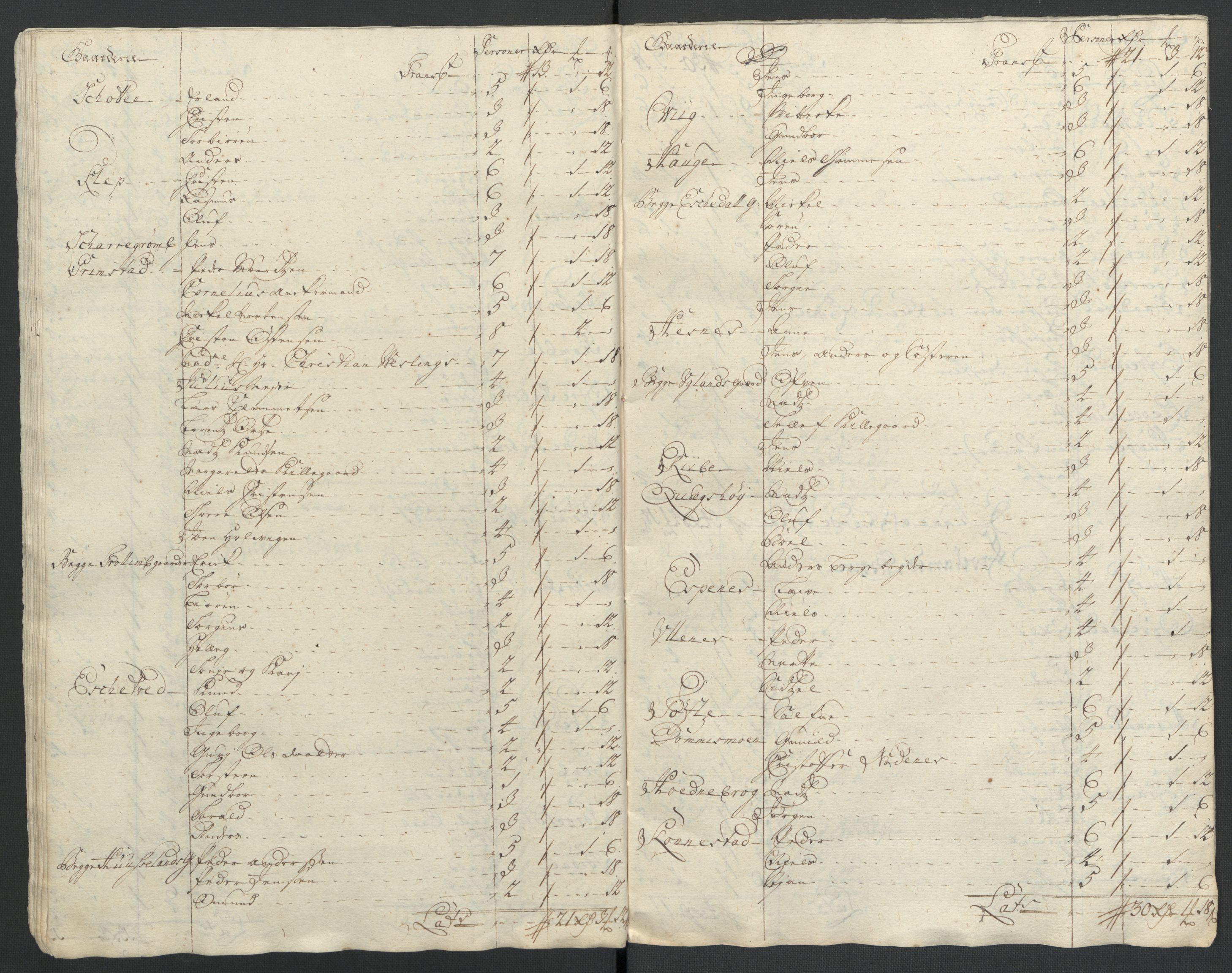 Rentekammeret inntil 1814, Reviderte regnskaper, Fogderegnskap, AV/RA-EA-4092/R39/L2319: Fogderegnskap Nedenes, 1710-1711, s. 372