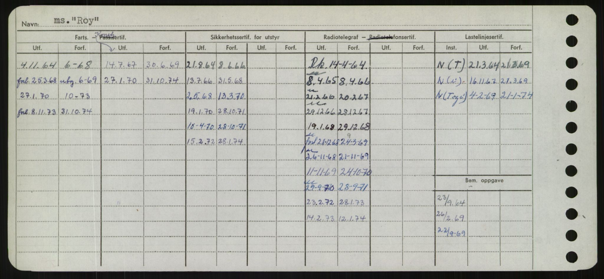 Sjøfartsdirektoratet med forløpere, Skipsmålingen, AV/RA-S-1627/H/Hd/L0031: Fartøy, Rju-Sam, s. 244