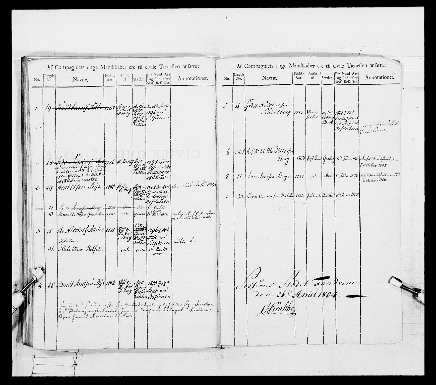 Generalitets- og kommissariatskollegiet, Det kongelige norske kommissariatskollegium, AV/RA-EA-5420/E/Eh/L0082: 2. Trondheimske nasjonale infanteriregiment, 1804, s. 51