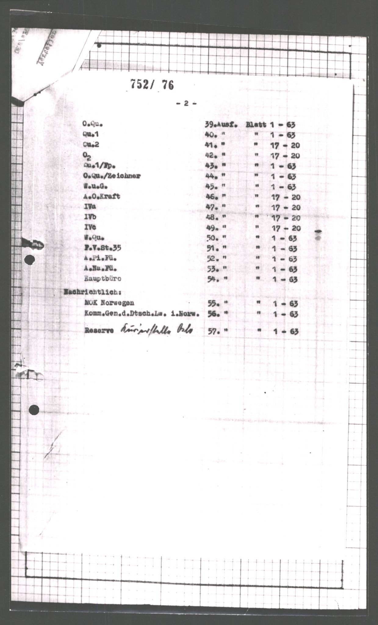 Forsvarets Overkommando. 2 kontor. Arkiv 11.4. Spredte tyske arkivsaker, AV/RA-RAFA-7031/D/Dar/Dara/L0007: Krigsdagbøker for 20. Gebirgs-Armee-Oberkommando (AOK 20), 1945, s. 166