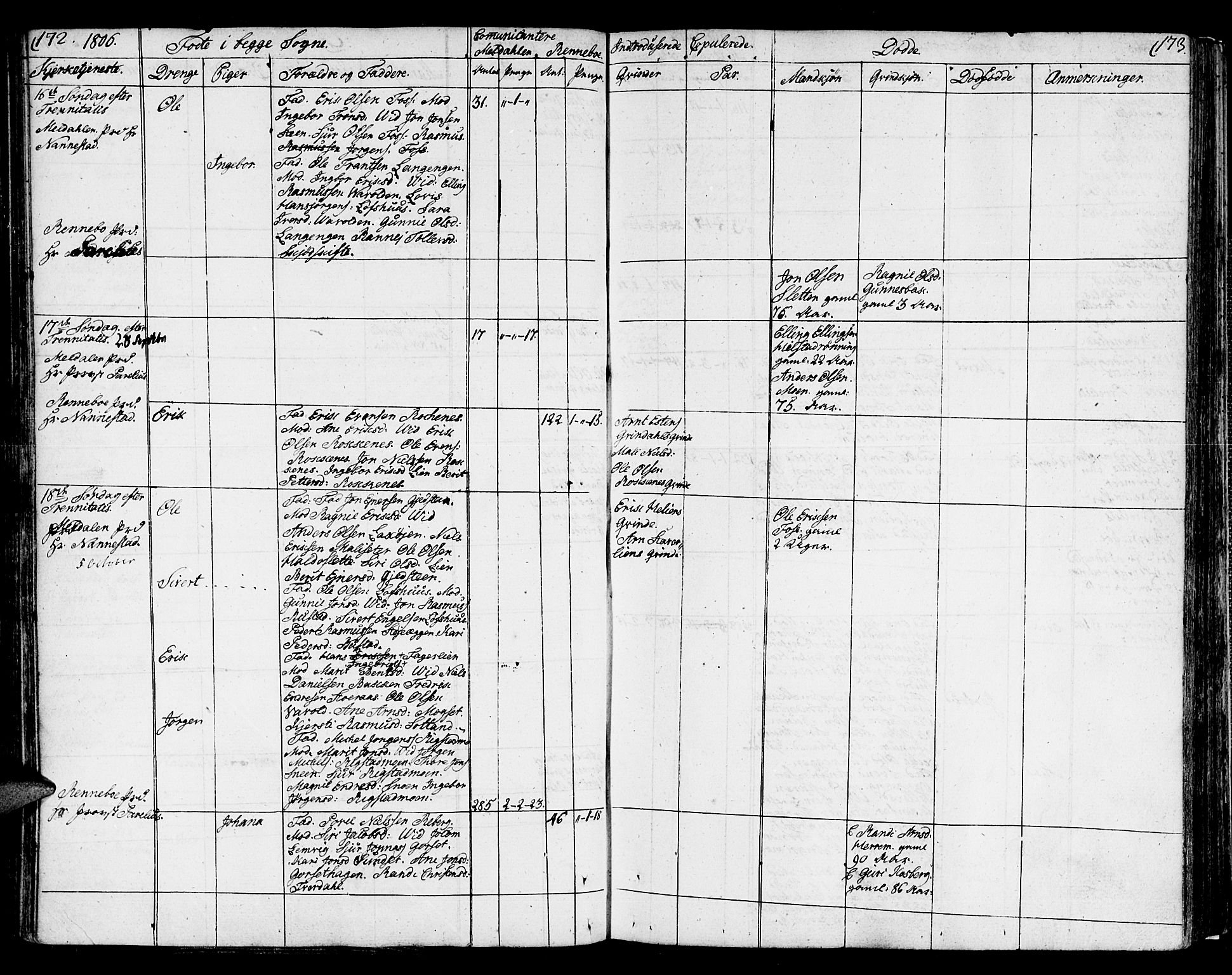 Ministerialprotokoller, klokkerbøker og fødselsregistre - Sør-Trøndelag, SAT/A-1456/672/L0852: Ministerialbok nr. 672A05, 1776-1815, s. 172-173