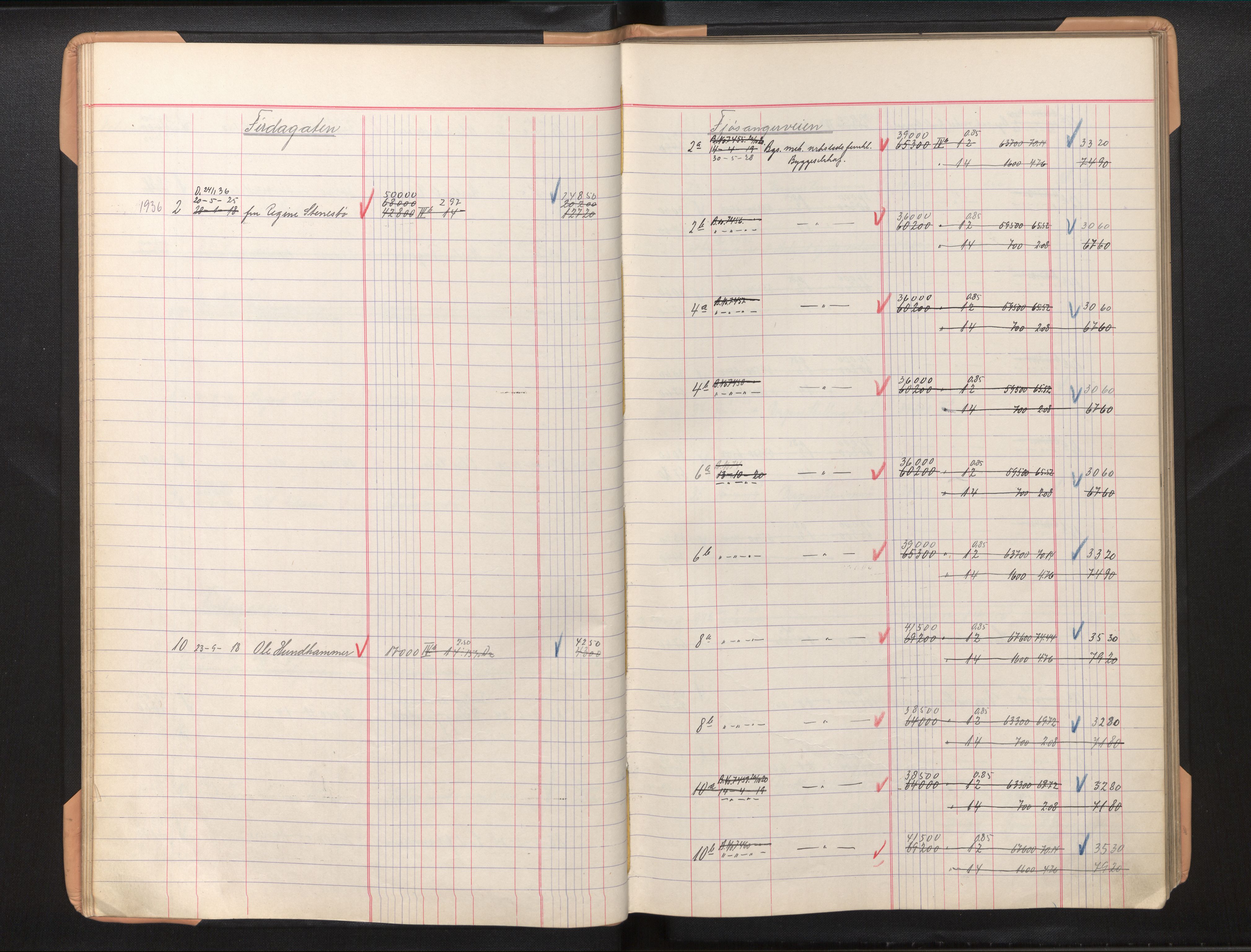 Byfogd og Byskriver i Bergen, AV/SAB-A-3401/11/11Db/L0006: Register til branntakstprotokoll og branntakstkontingent, 1936