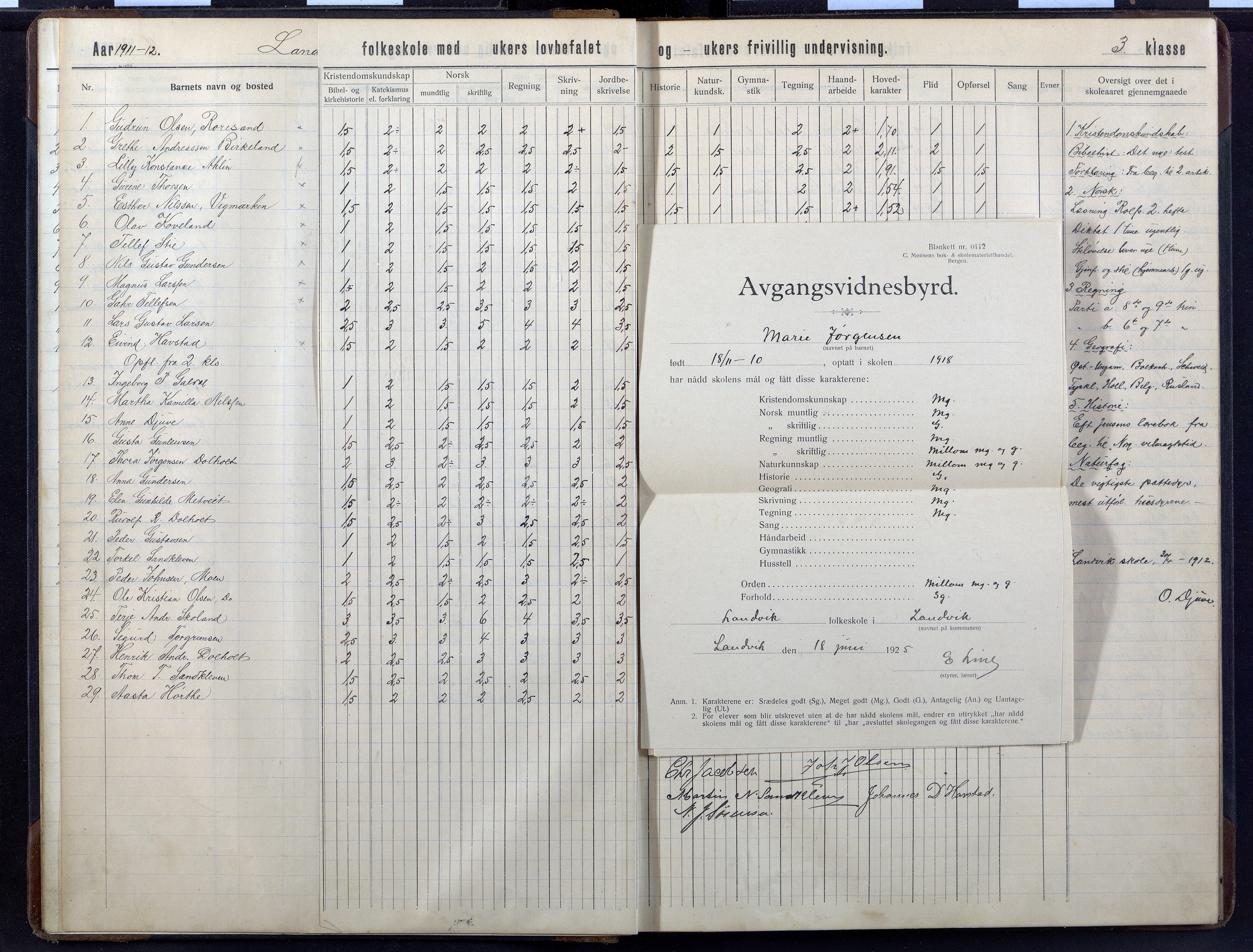 Landvik kommune, AAMA/KA0924-PK/14/L0014: Landvik faste skole skoleprotokoll, 1910-1933