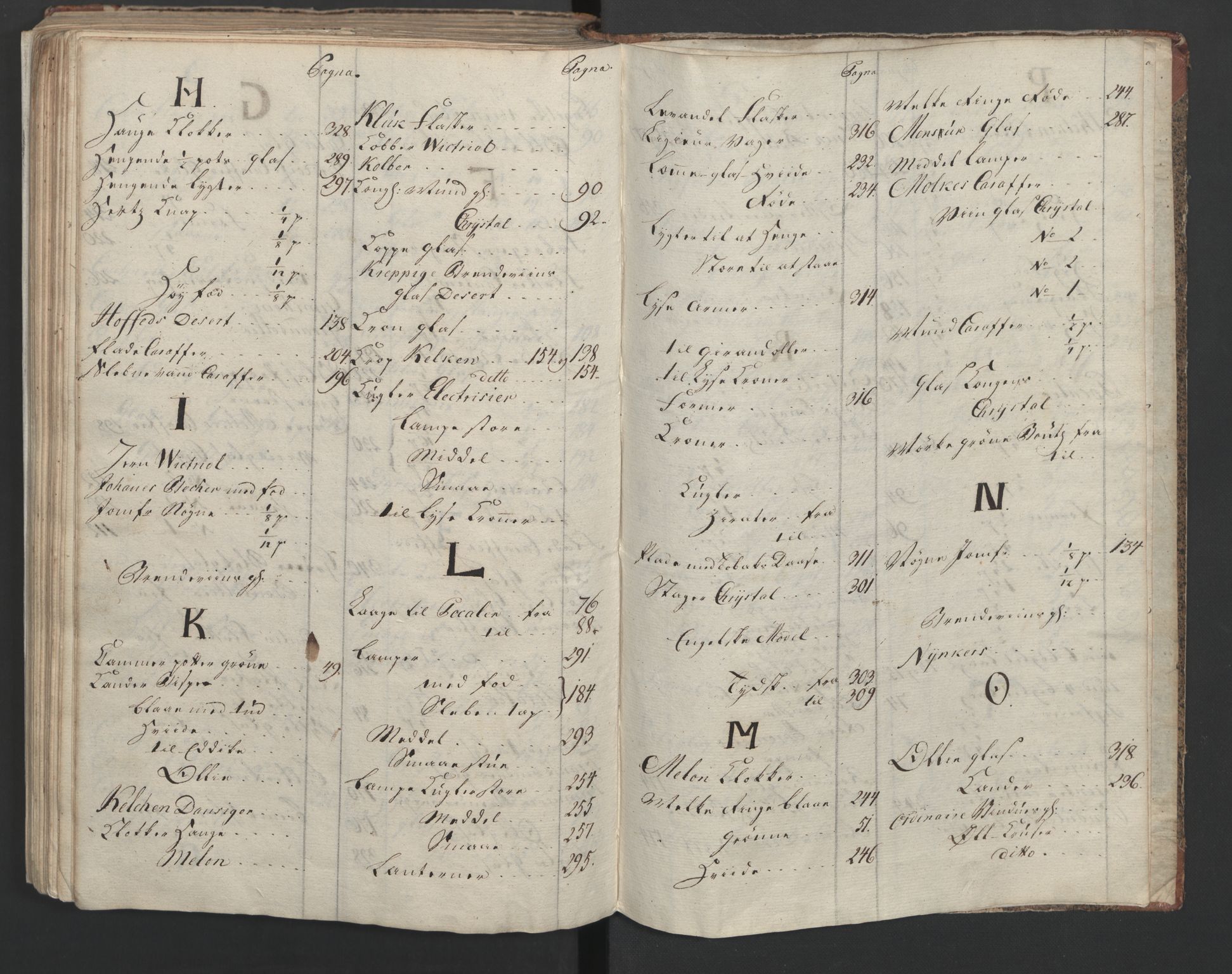 Glassverk, samlinger, AV/RA-PA-0001/F/Fa/L0036: Modellbok for Nøstetangens og Aas' produkter med prisangivelse,, 1763