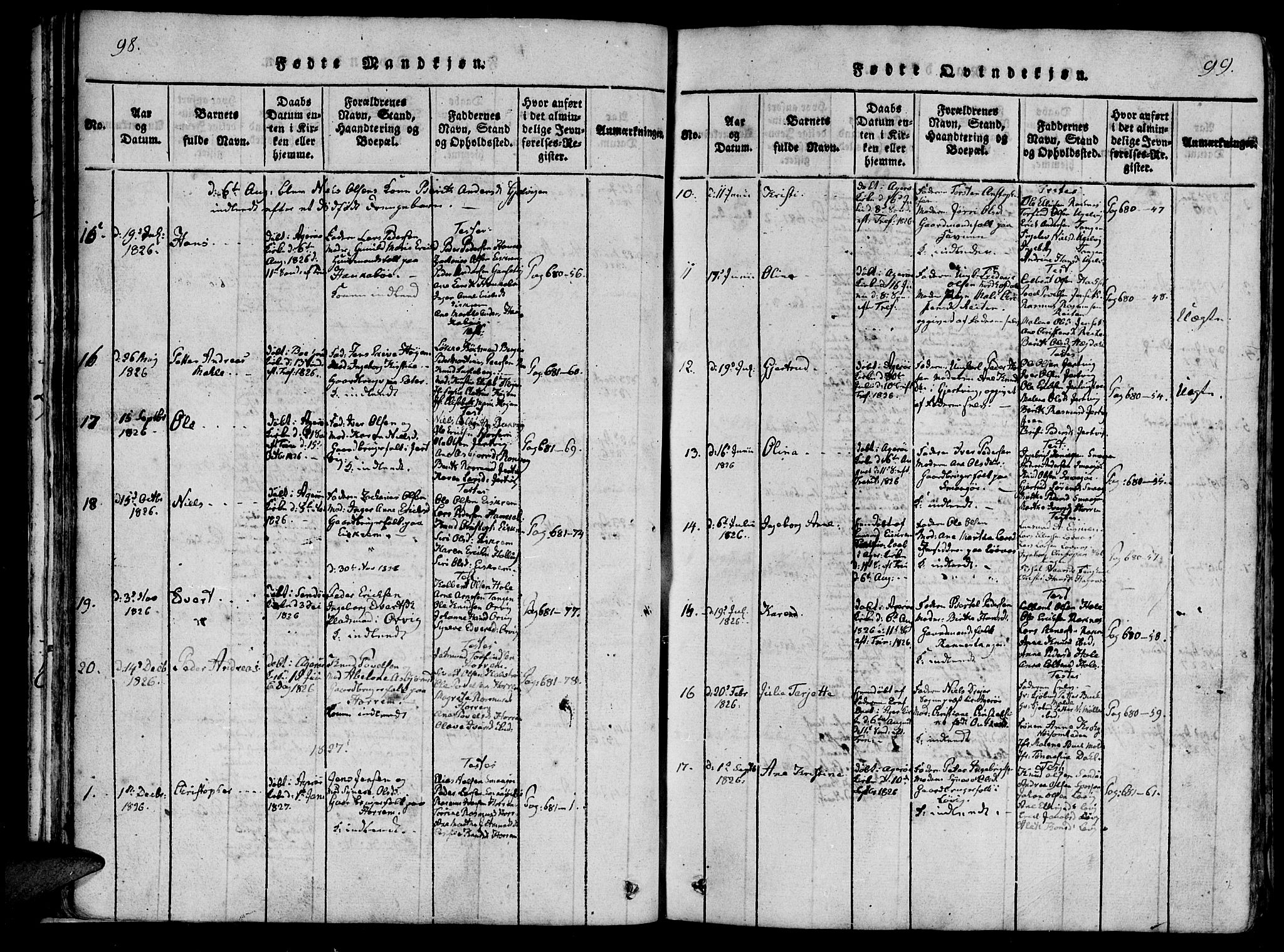 Ministerialprotokoller, klokkerbøker og fødselsregistre - Møre og Romsdal, SAT/A-1454/560/L0718: Ministerialbok nr. 560A02, 1817-1844, s. 98-99