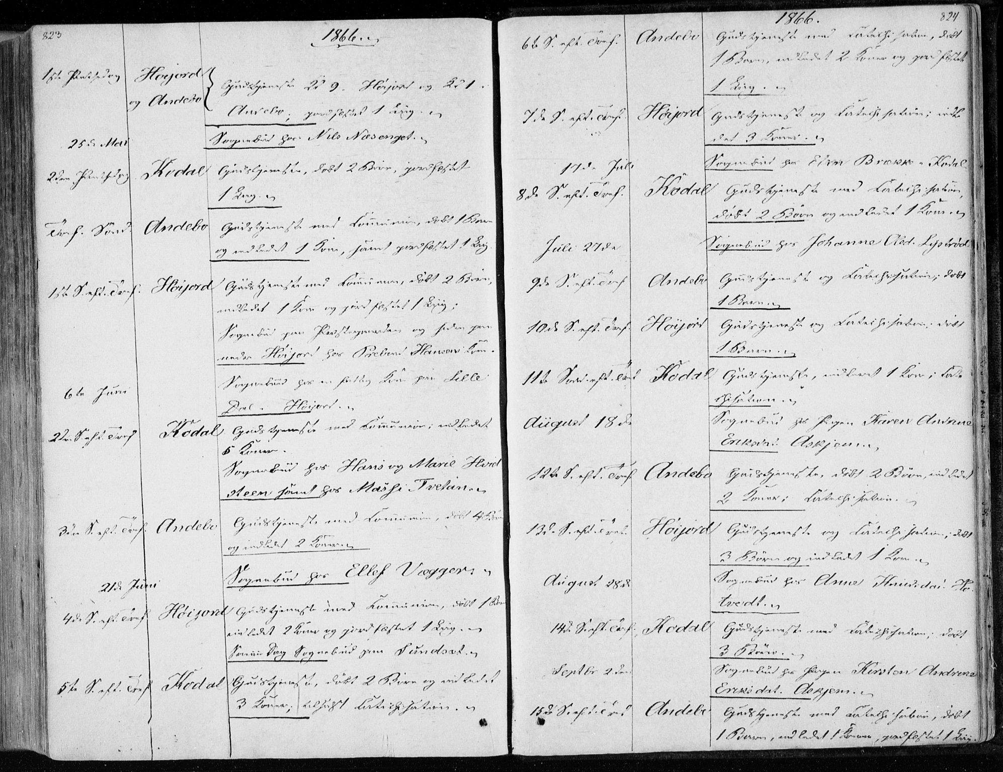 Andebu kirkebøker, AV/SAKO-A-336/F/Fa/L0005: Ministerialbok nr. I 5, 1857-1870, s. 823-824