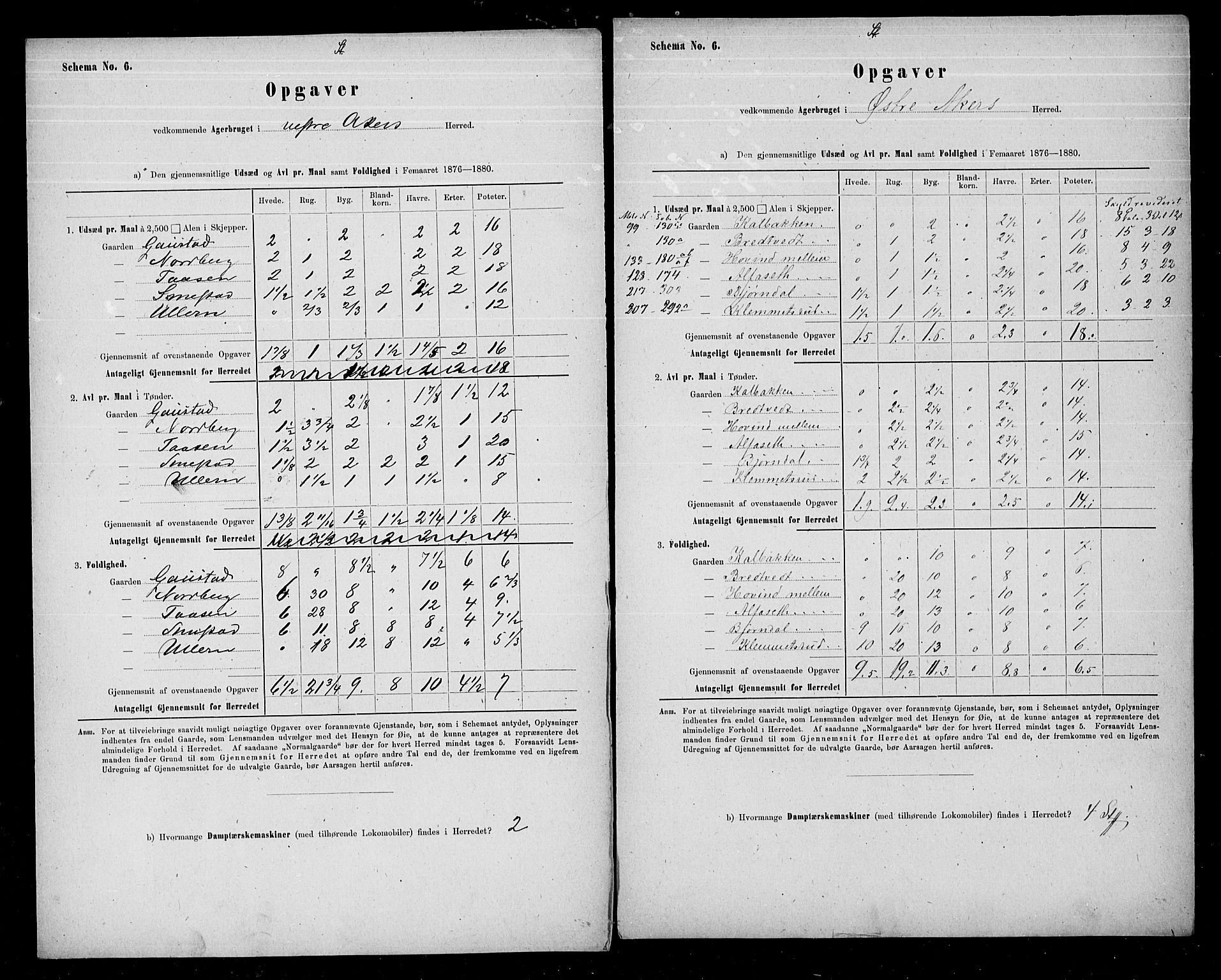 Statistisk sentralbyrå, Næringsøkonomiske emner, Generelt - Amtmennenes femårsberetninger, AV/RA-S-2233/F/Fa/L0048: --, 1871-1880, s. 476