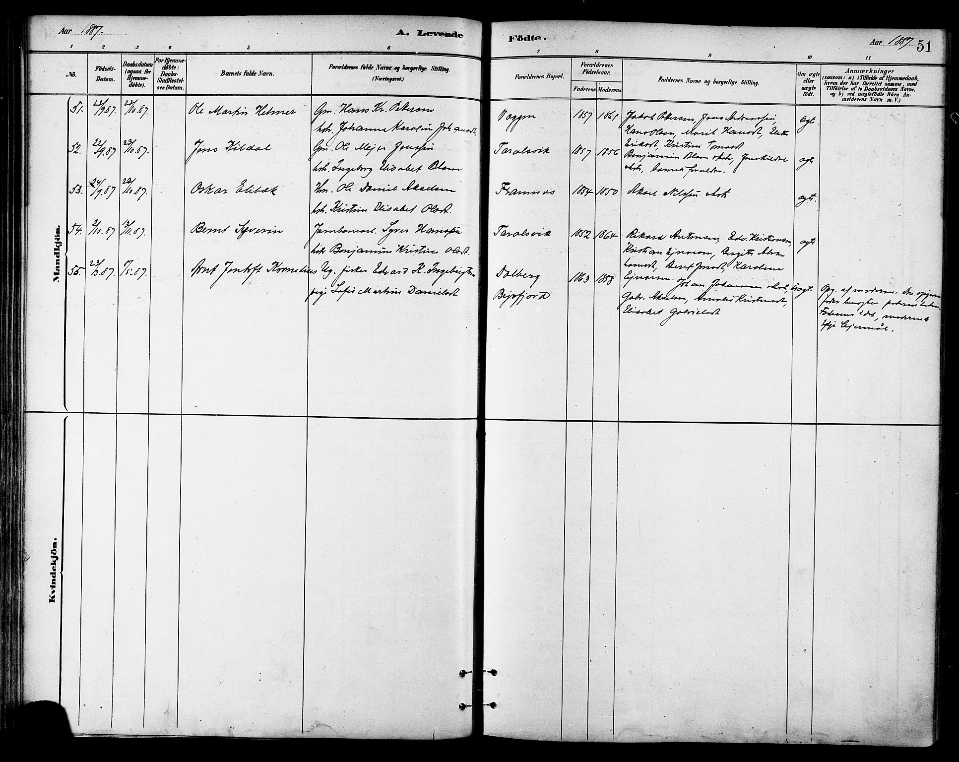 Ministerialprotokoller, klokkerbøker og fødselsregistre - Nordland, AV/SAT-A-1459/866/L0938: Ministerialbok nr. 866A01, 1879-1893, s. 51