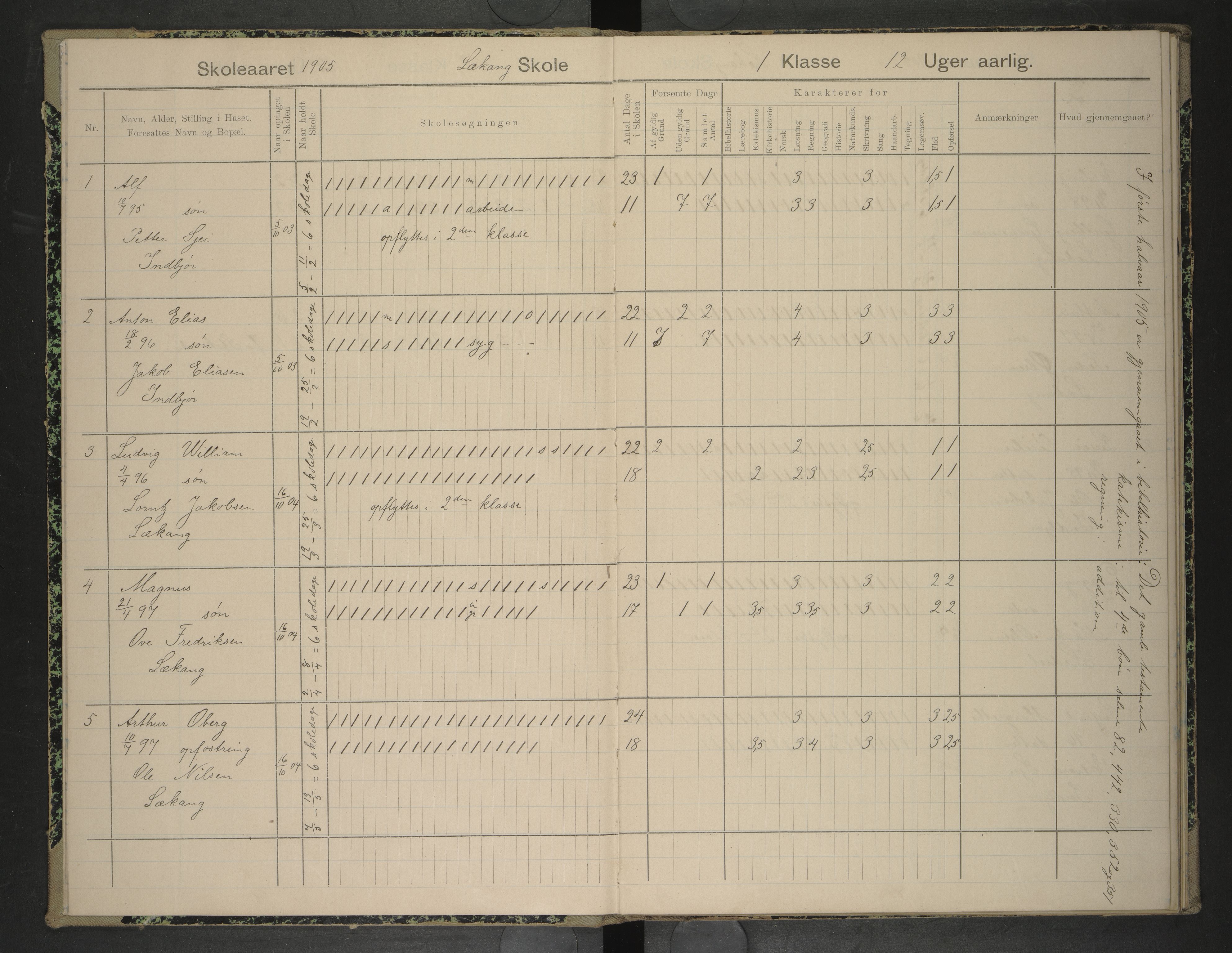 Hadsel kommune. Lekang og Husby skolekrets, AIN/K-18660.510.52/F/L0001: Skoleprotokoll for Lekang og Husby krets, 1905-1915