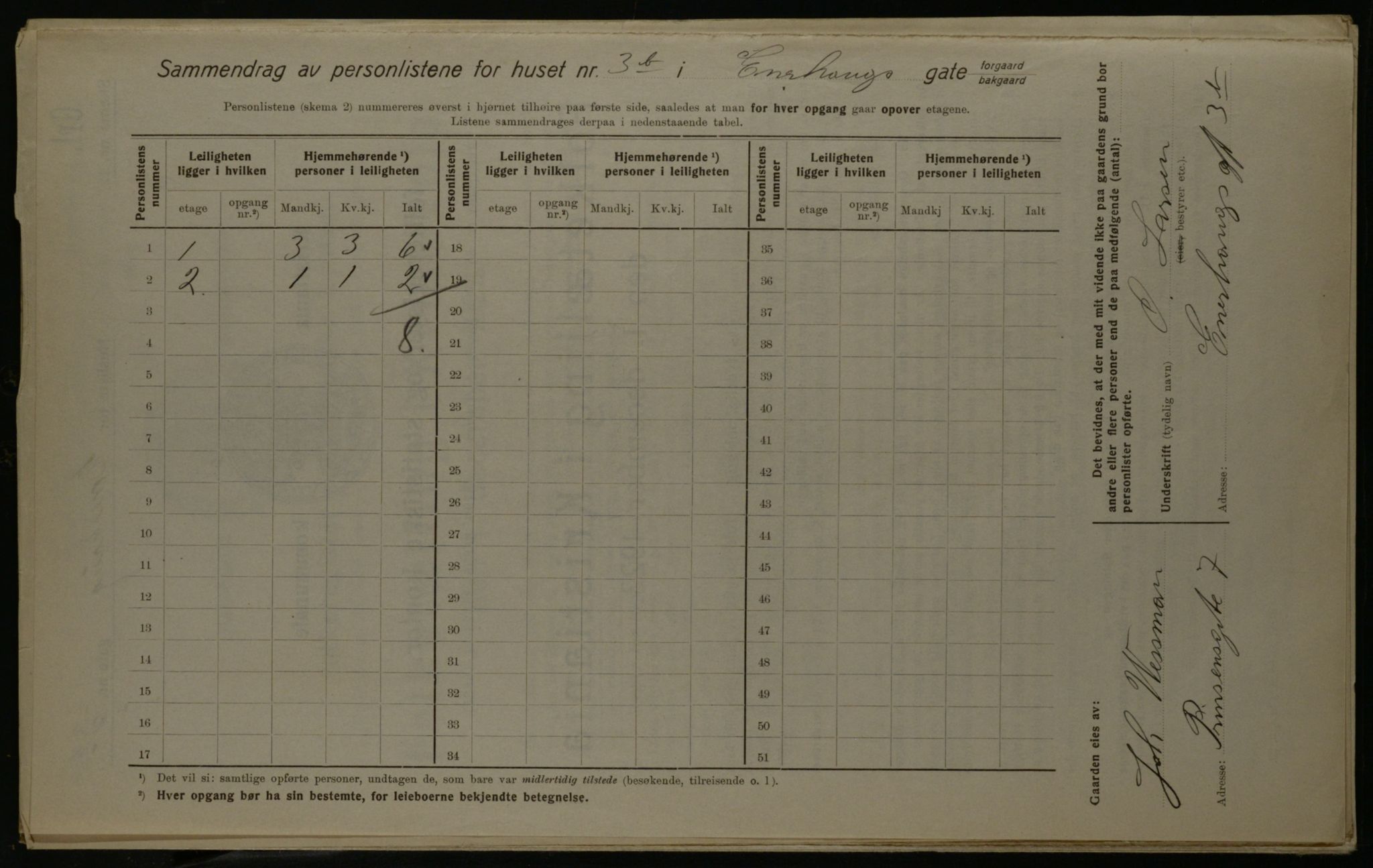 OBA, Kommunal folketelling 1.12.1923 for Kristiania, 1923, s. 23978