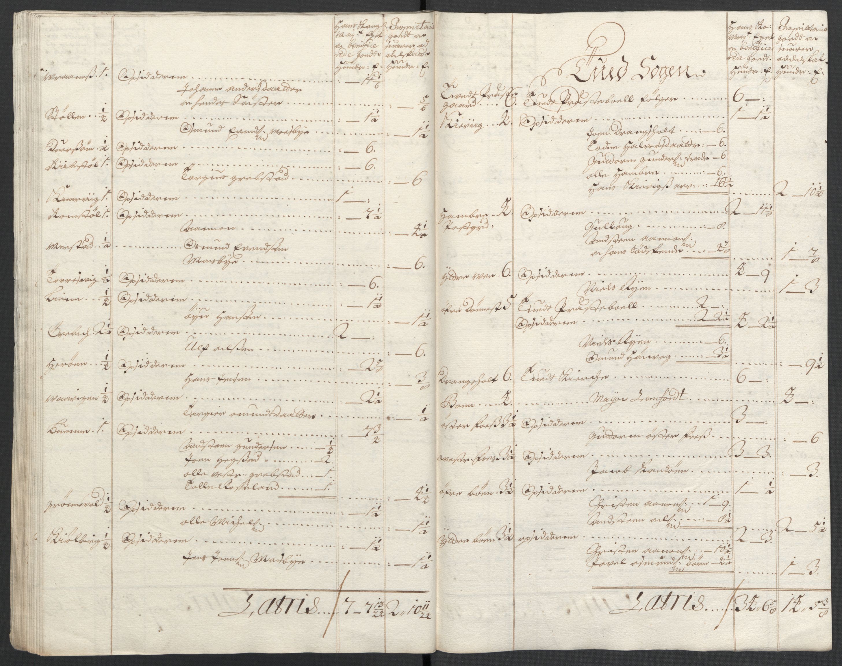 Rentekammeret inntil 1814, Reviderte regnskaper, Fogderegnskap, AV/RA-EA-4092/R43/L2546: Fogderegnskap Lista og Mandal, 1696-1697, s. 285