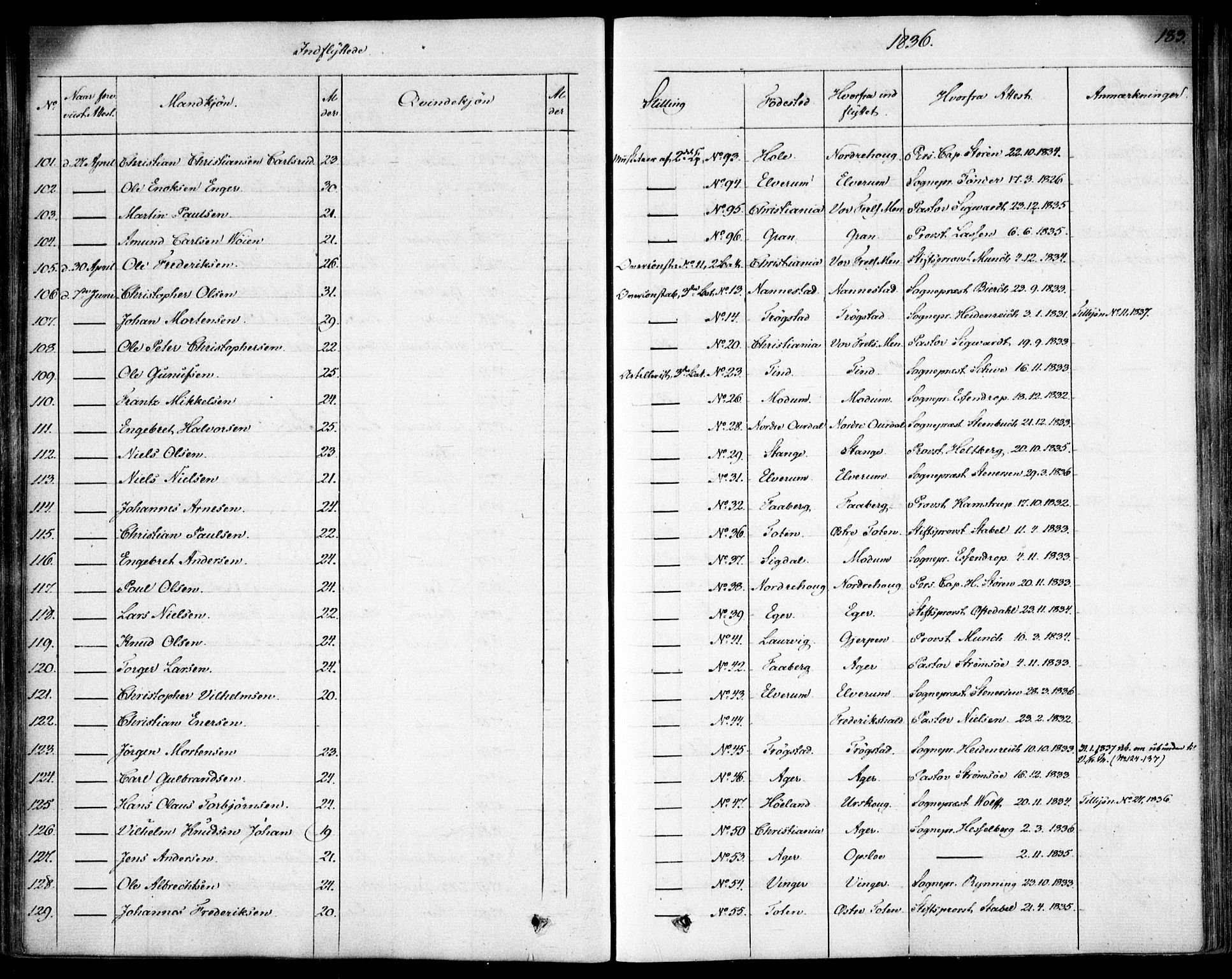 Garnisonsmenigheten Kirkebøker, SAO/A-10846/F/Fa/L0007: Ministerialbok nr. 7, 1828-1881, s. 183