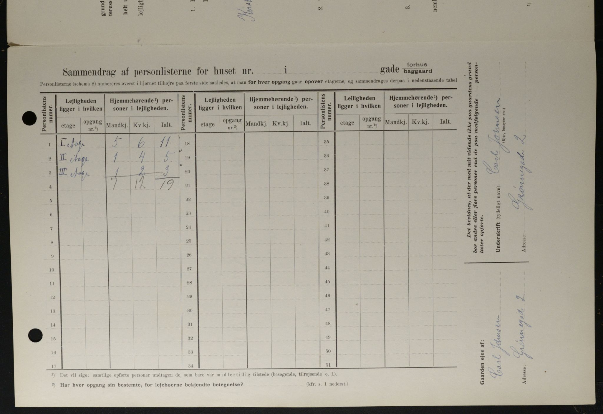 OBA, Kommunal folketelling 1.2.1908 for Kristiania kjøpstad, 1908, s. 29181