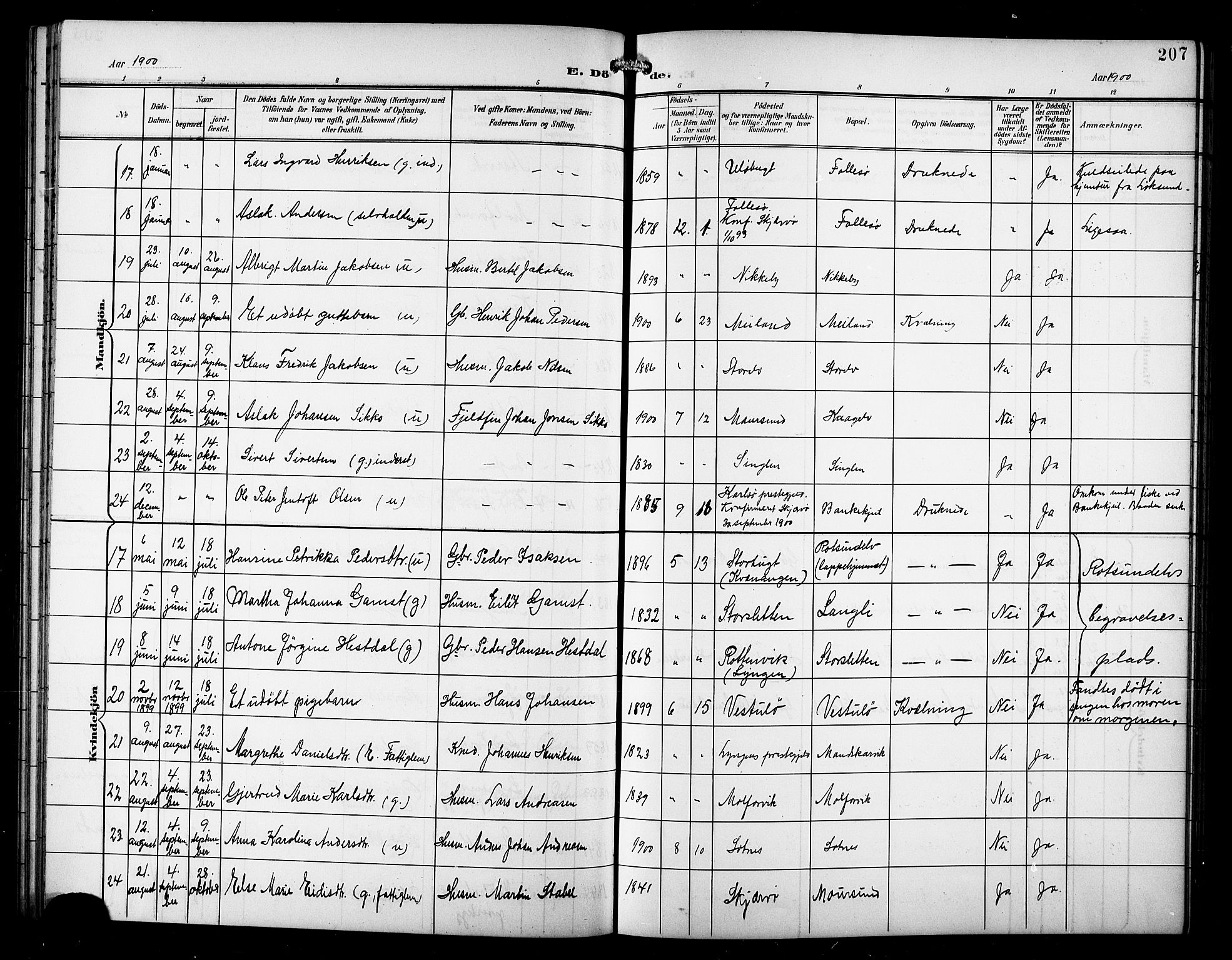 Skjervøy sokneprestkontor, AV/SATØ-S-1300/H/Ha/Hab/L0008klokker: Klokkerbok nr. 8, 1900-1910, s. 207