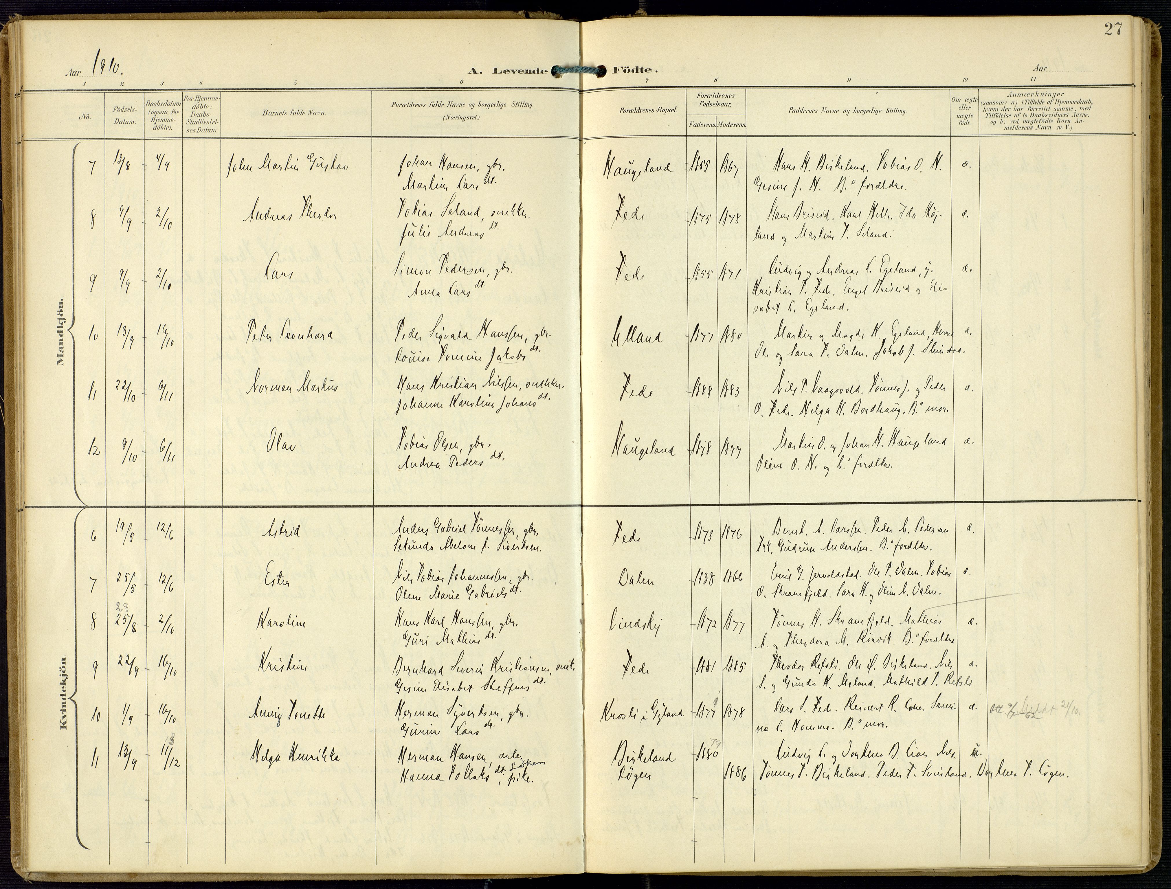 Kvinesdal sokneprestkontor, SAK/1111-0026/F/Fa/Faa/L0005: Ministerialbok nr. A 5, 1898-1915, s. 27