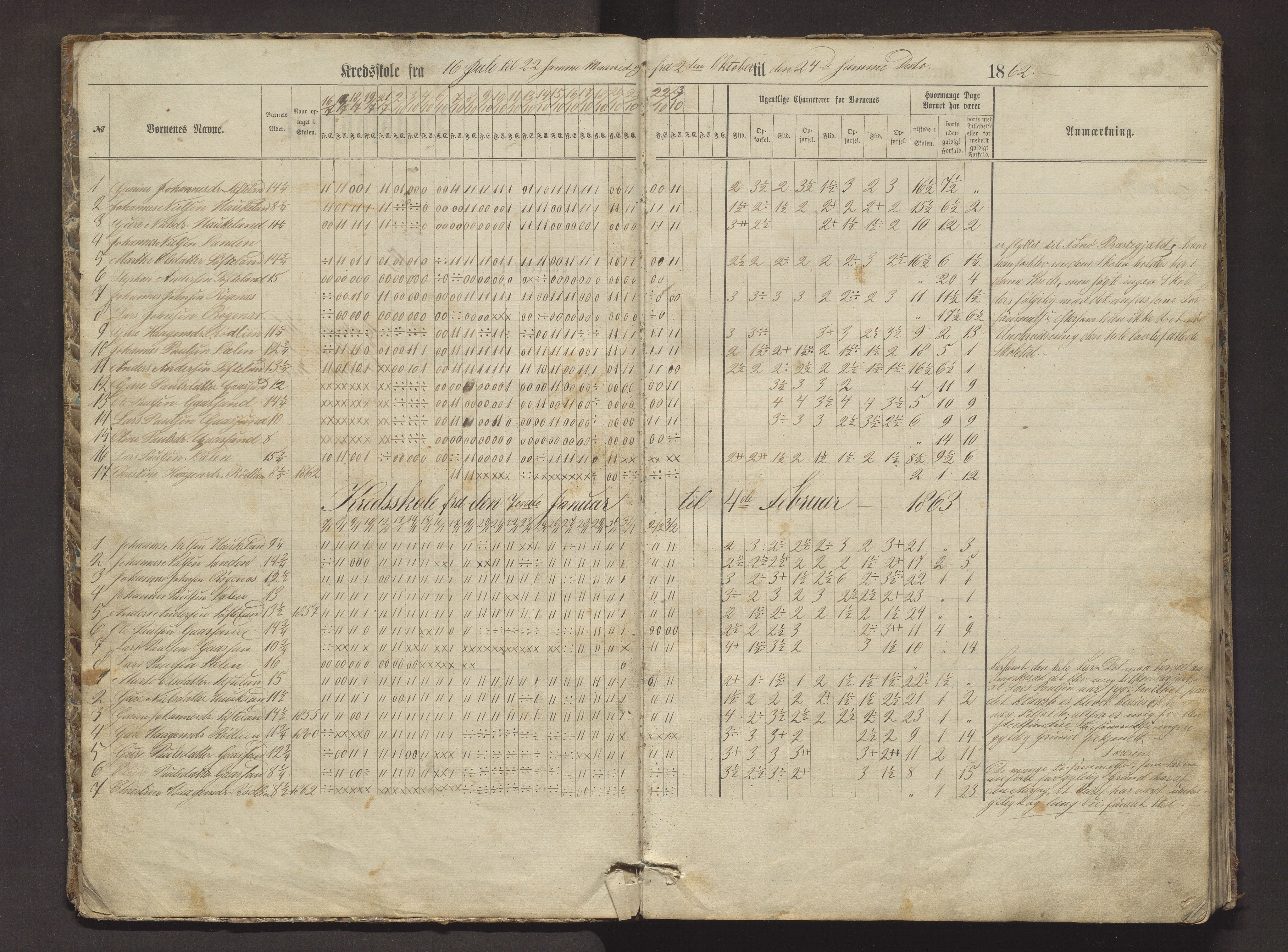 Os sokneprestembete, AV/SAB-A-99929/J/Jb/Jbb/L0003: Dagsjournal for læraren i Os prestegjeld, 3., 4. og 5. skuledistrikt, 1862-1875